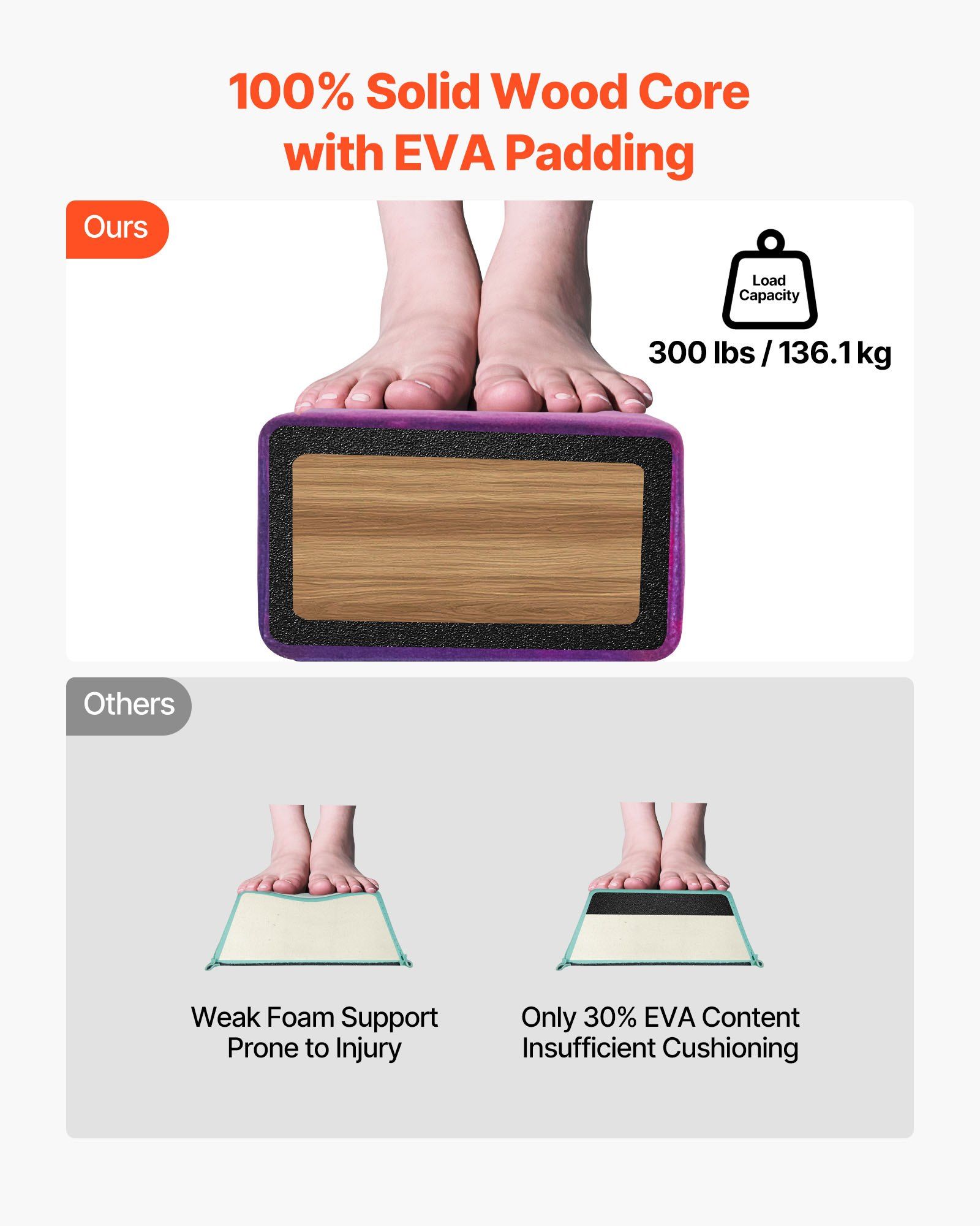 8FT Folding Balance Beam for Kids, 136.1KG Stable Support Gymnastics Floor Beam with Non-Slip Mat, Wood-Core Gymnastics Training Equipment with Anti-Slip Bottom & Carry Bag for Home Gym, Galaxy - Image 4