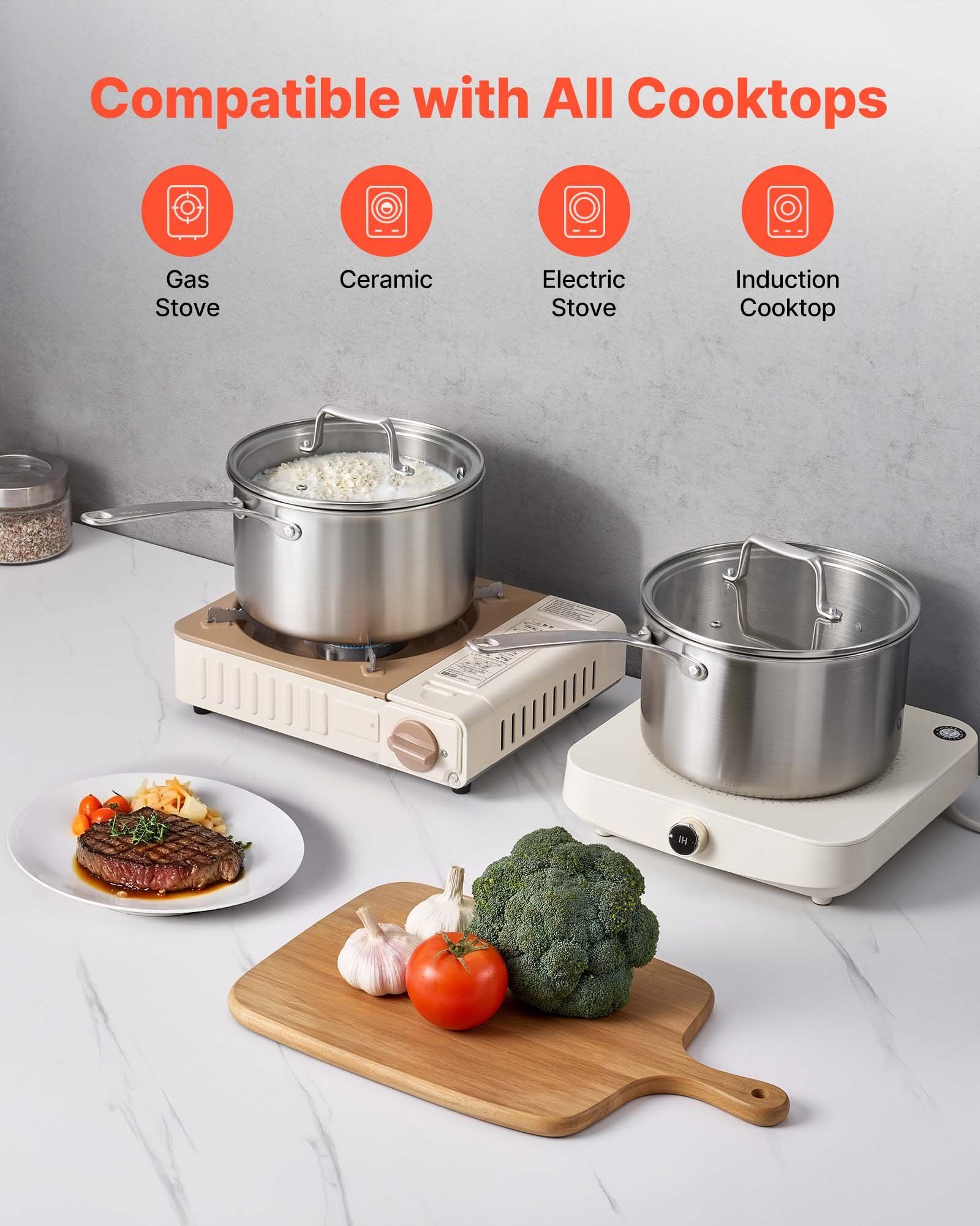 4 QT Saucepan, Stainless Steel Saucepan with Glass Lid, Multipurpose Nonstick Stainless Steel Small Cooking Sauce Pot with Ergonomic Handle, Friendly for Oven, Dishwasher, Induction Cooker - Image 5