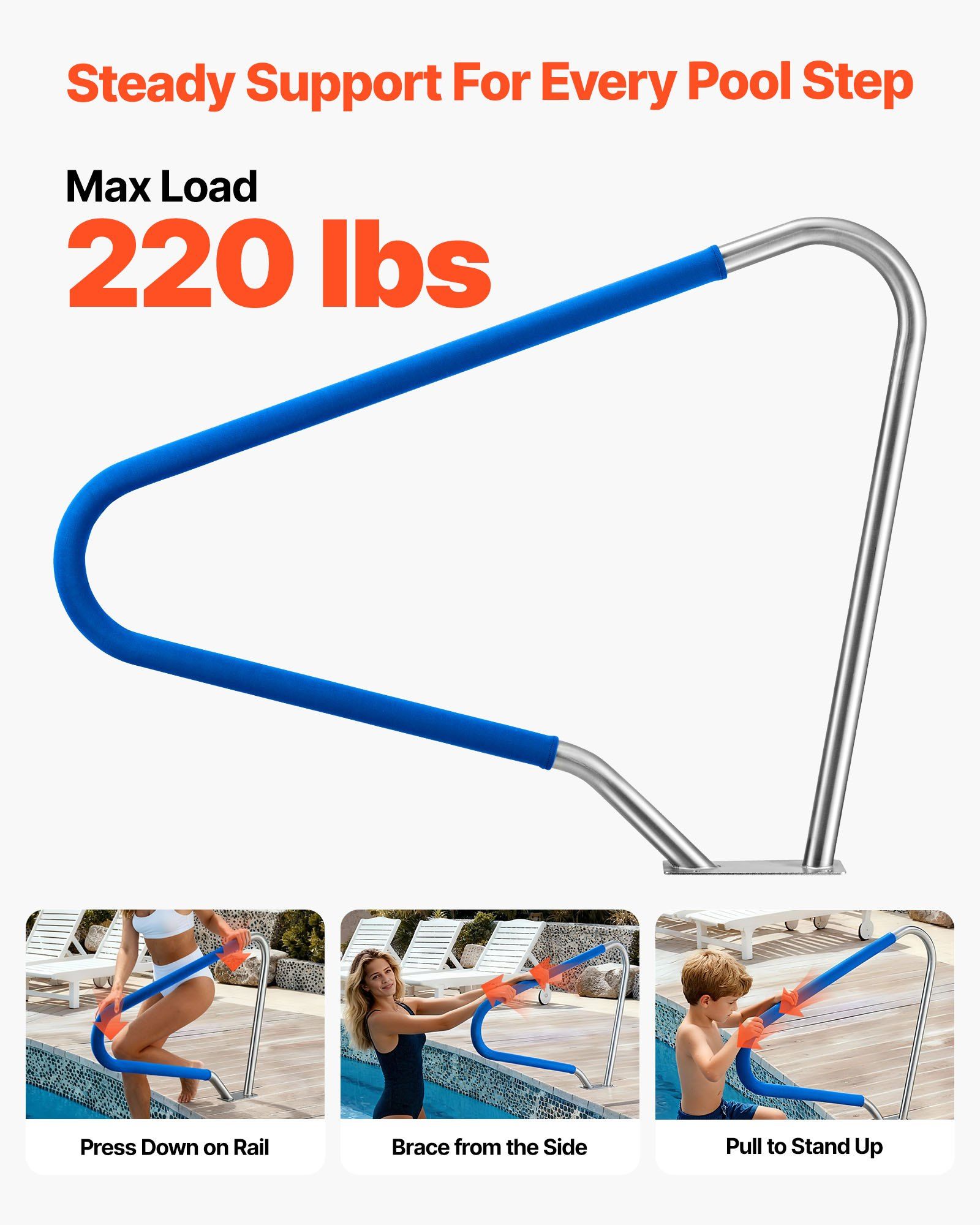 Pool Rail, 122 x 91.5 cm Pool Handrail, 100kg Load Capacity Heavy Duty 304 Stainless Steel Swimming Handrail, Detachable Nonslip Sleeve, Rich Accessories, for Poolside, Water Parks, Spa Centers - Image 2