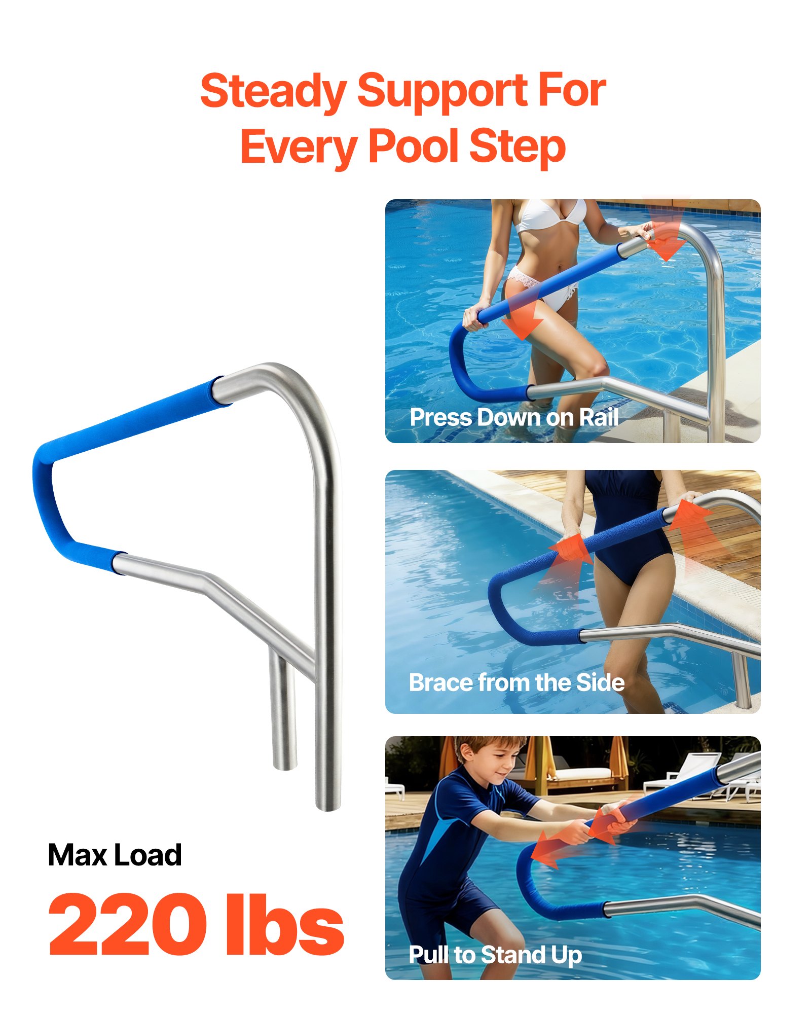 Pool Rail, 137.1 x 81.3 cm Pool Handrail, 100kg Load Capacity Heavy Duty 304 Stainless Steel Swimming Handrail, Detachable Nonslip Sleeve, Recessed or Base Mount, for Poolside, Water Parks - Image 2