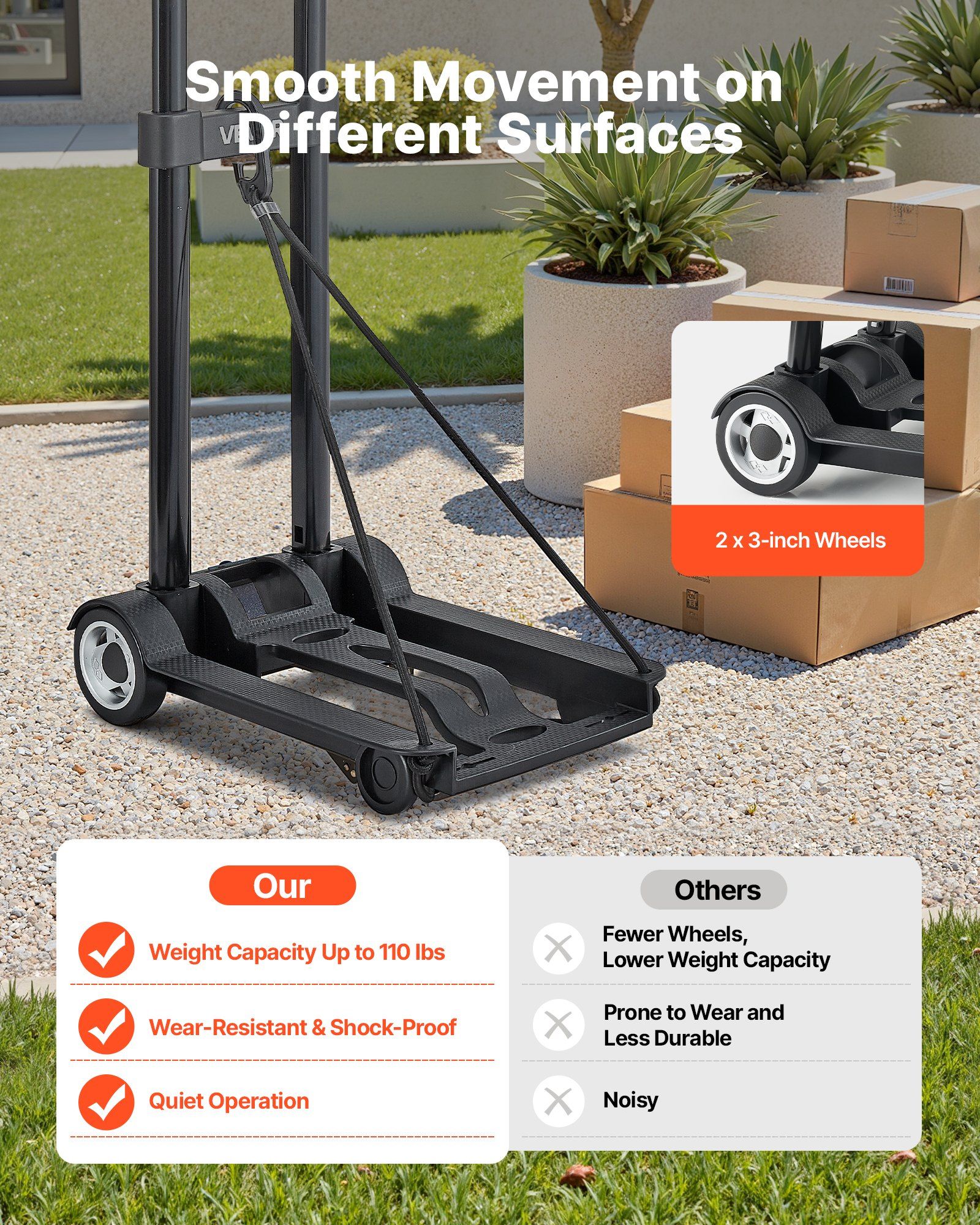 Folding Hand Truck, 49.9 kg Load Capacity, Collapsible Luggage Cart with 2 Wheels & 1 Elastic Rope, Utility Dolly Platform Cart for Airport Travel Furniture Luggage Office Moving, Black - Image 5