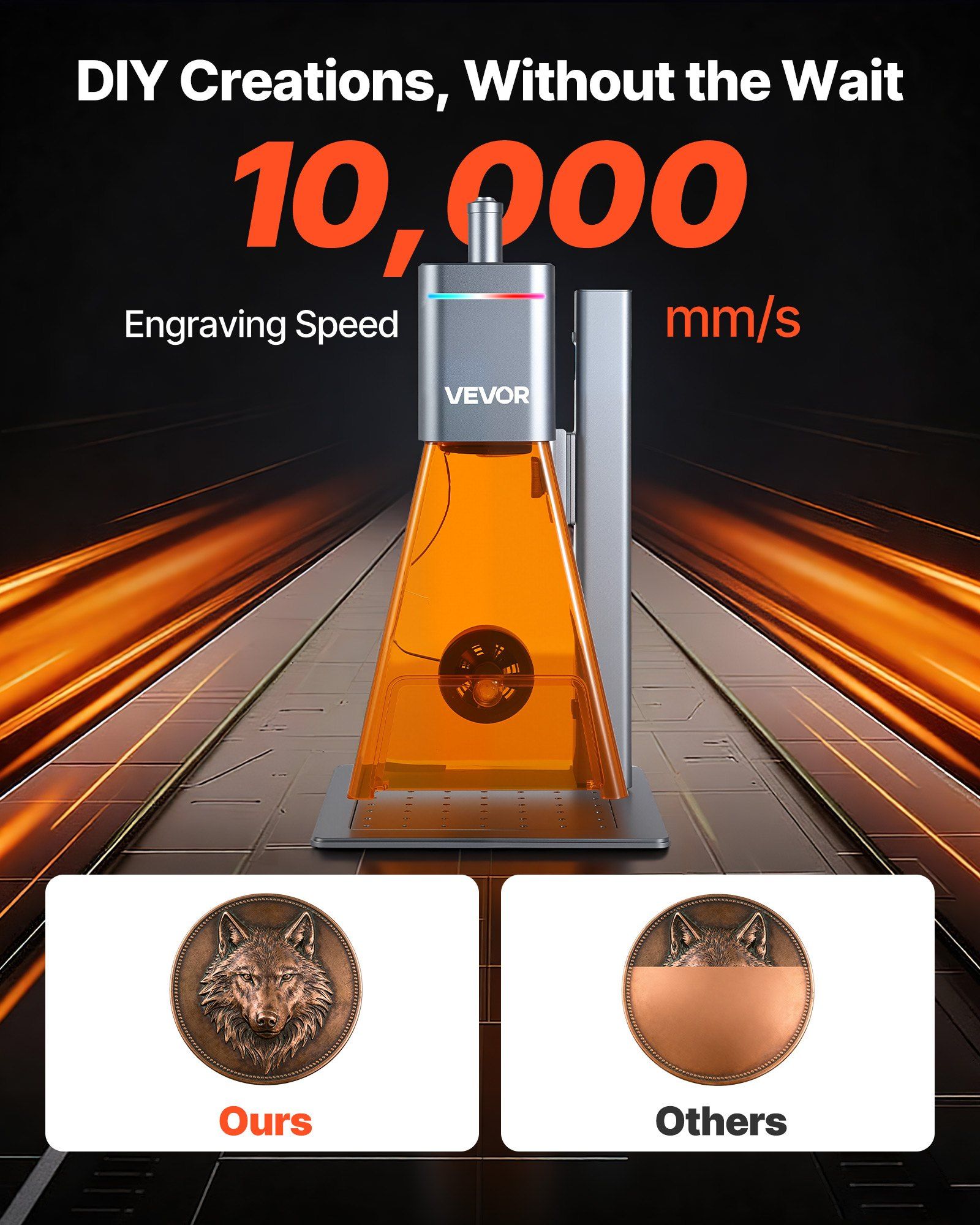 2-in-1 Dual Laser Engraver, 10,000 mm/s High Speed, Portable 20W Blue and 2W IR Laser Engraving Machine, 160 x 140 mm Engraving Area, Manual & Auto Focus, DIY Engraver Tool, for Wood Acrylic - Image 2