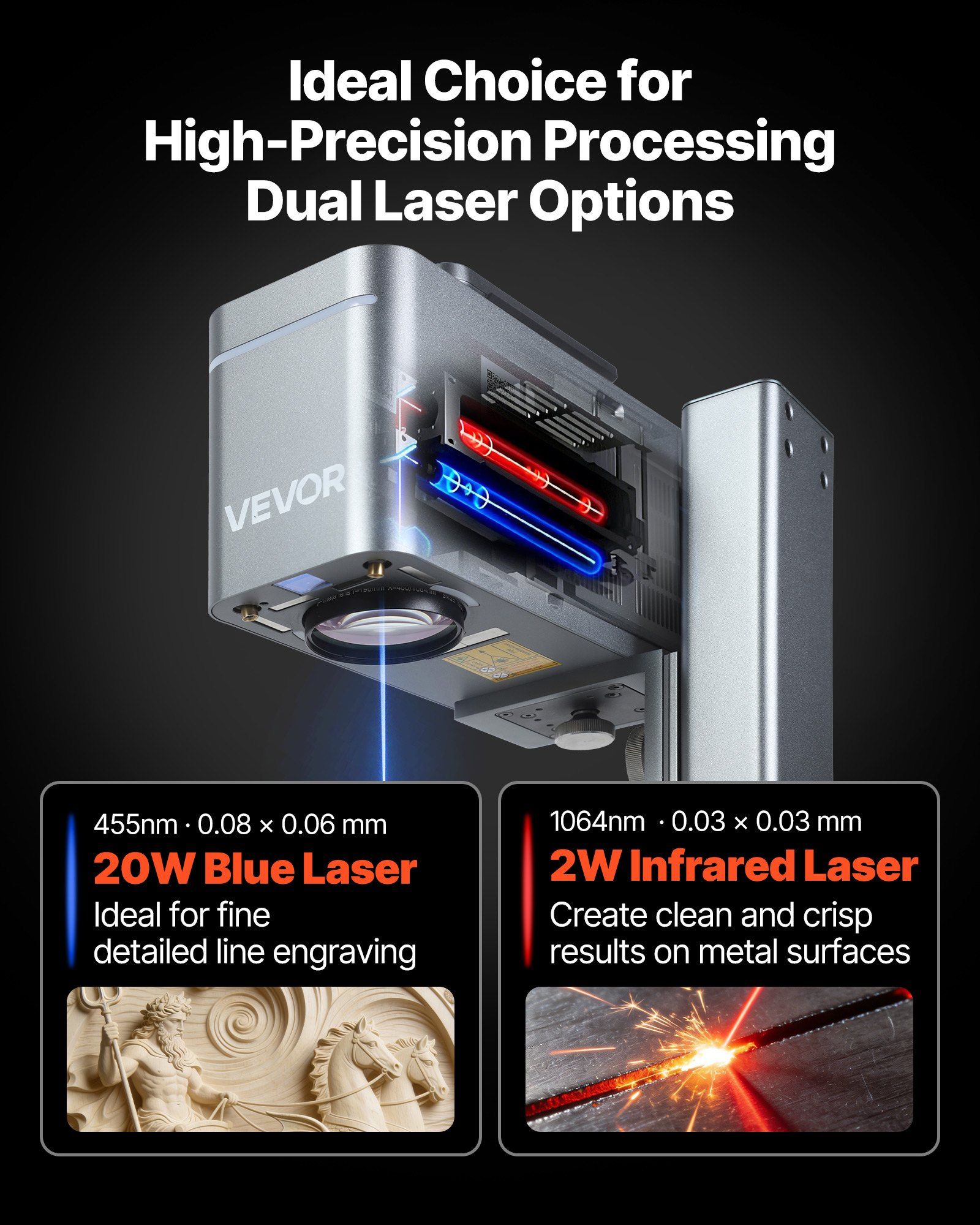 2-in-1 Dual Laser Engraver, 10,000 mm/s High Speed, Portable 20W Blue and 2W IR Laser Engraving Machine, 160 x 140 mm Engraving Area, Manual & Auto Focus, DIY Engraver Tool, for Wood Acrylic - Image 3