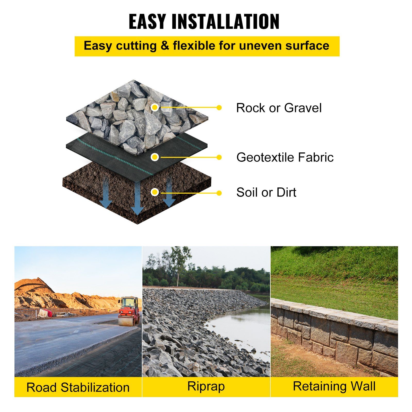 Geotextile Fabric, 3.8 x 15.2 m 3.5oz Woven PP Driveway Drain Cloth with 600lbs Tensile Strength, Heavy Duty Underlayment for Soil Stabilization, Landscaping, Weed Barrier, - Image 6