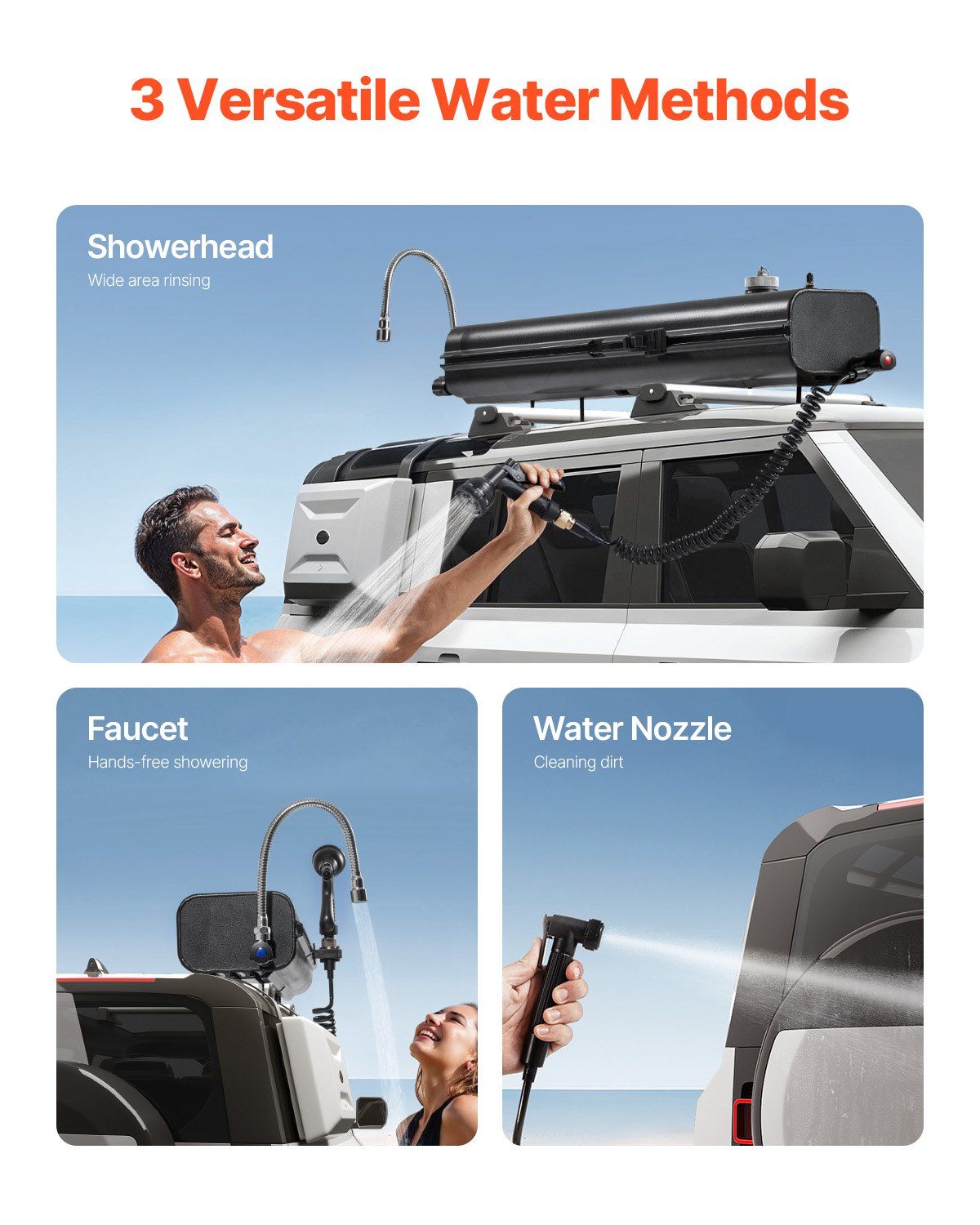 Roof Rack Water Tank, 4 Gal, Multi-Dispensing Outdoor Tank with 2 Splash-Guard Panels & T-slot, High-Capacity Aluminum Tank with Pressurization Port, Fit for Trunks, Roll Bars, Crossbars - Image 2