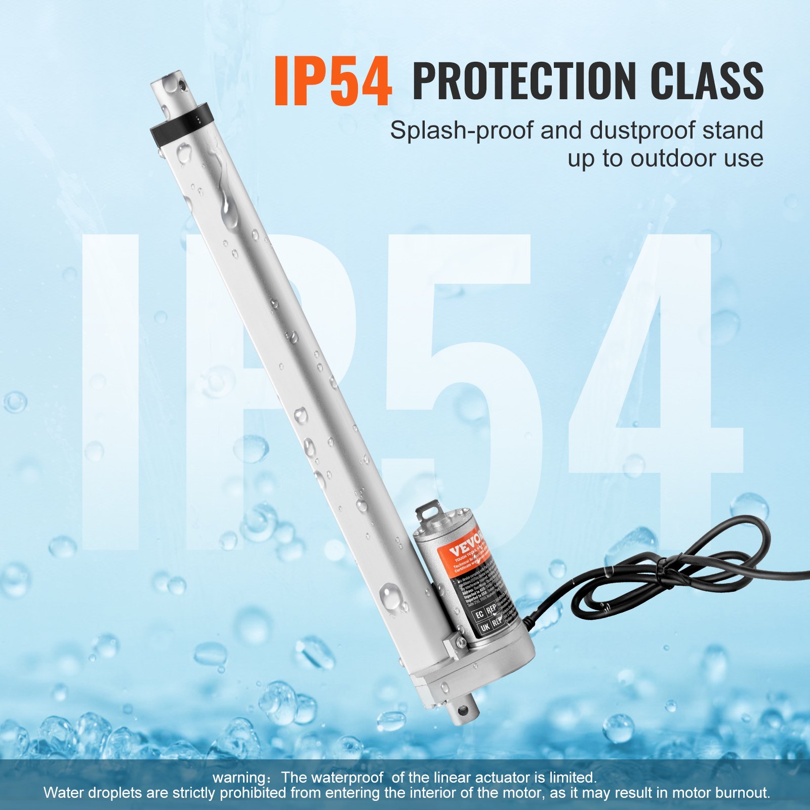 Linear Actuator 12V, 12 Inch High Speed 0.55