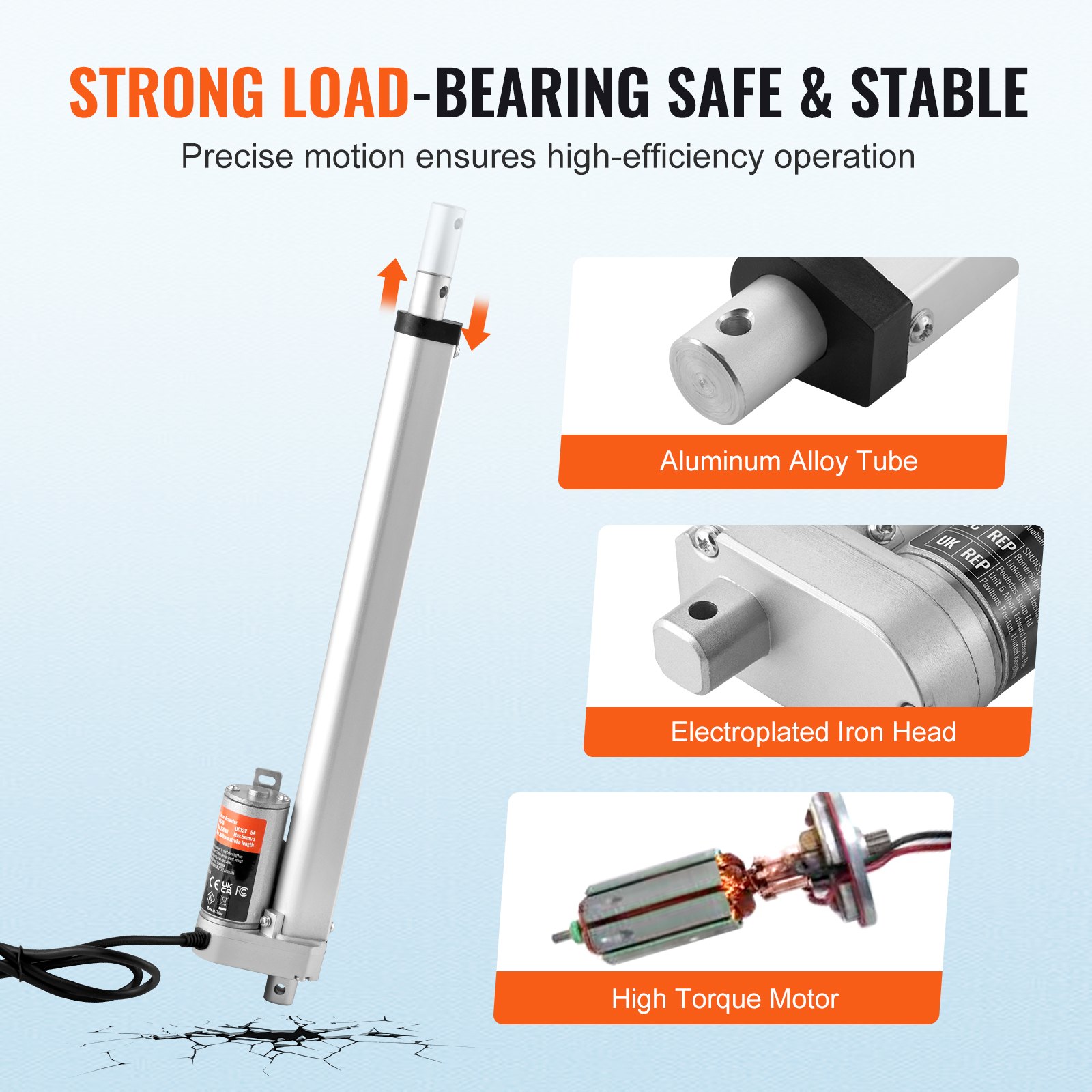 Linear Actuator 12V, 12 Inch High Speed 0.55