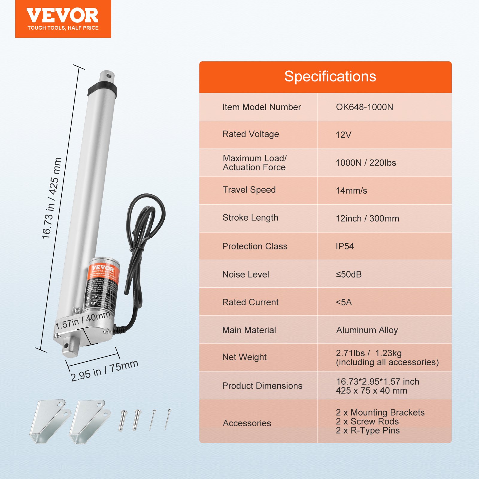 Linear Actuator 12V, 12 Inch High Speed 0.55