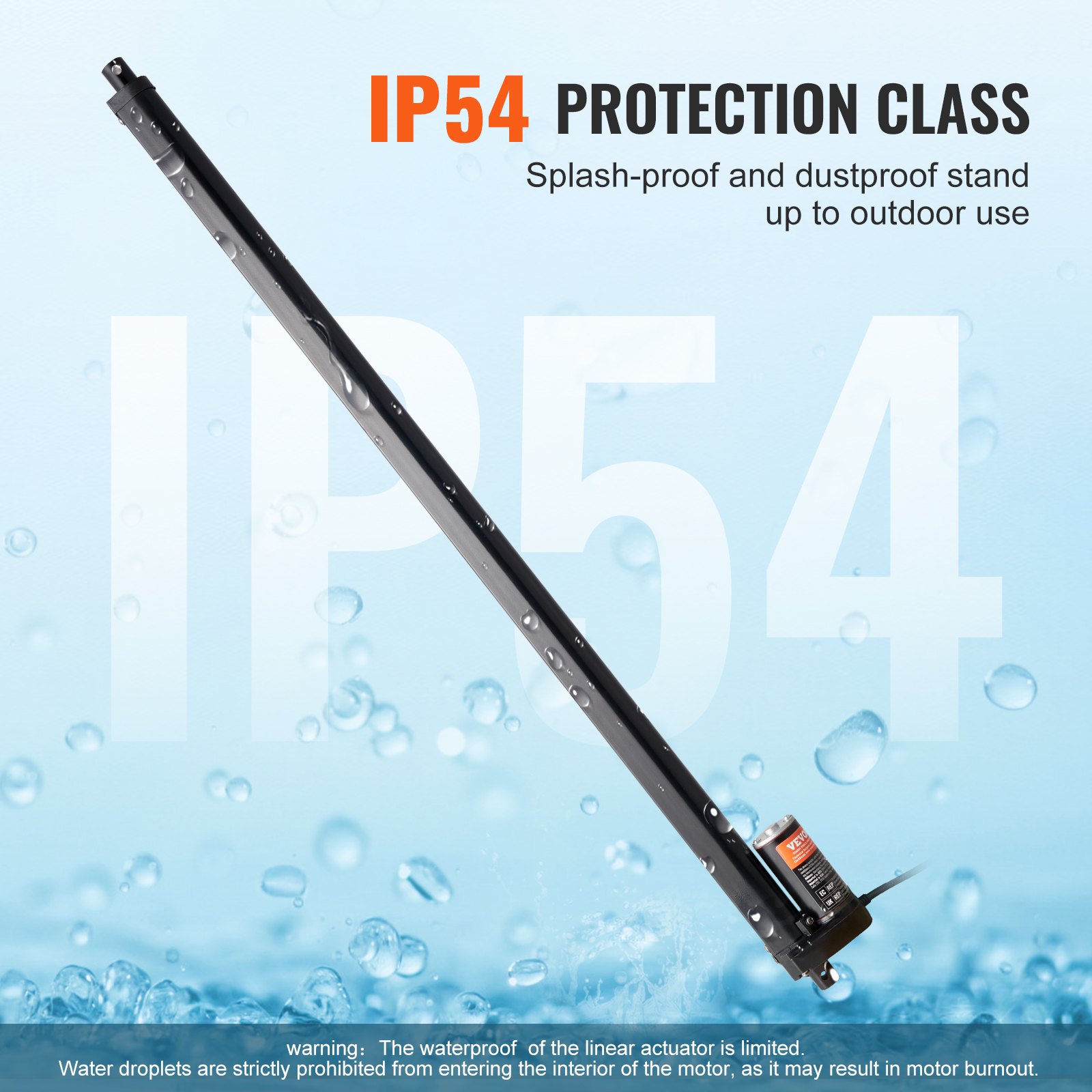Linear Actuator 12V, 20 Inch High Speed 0.55