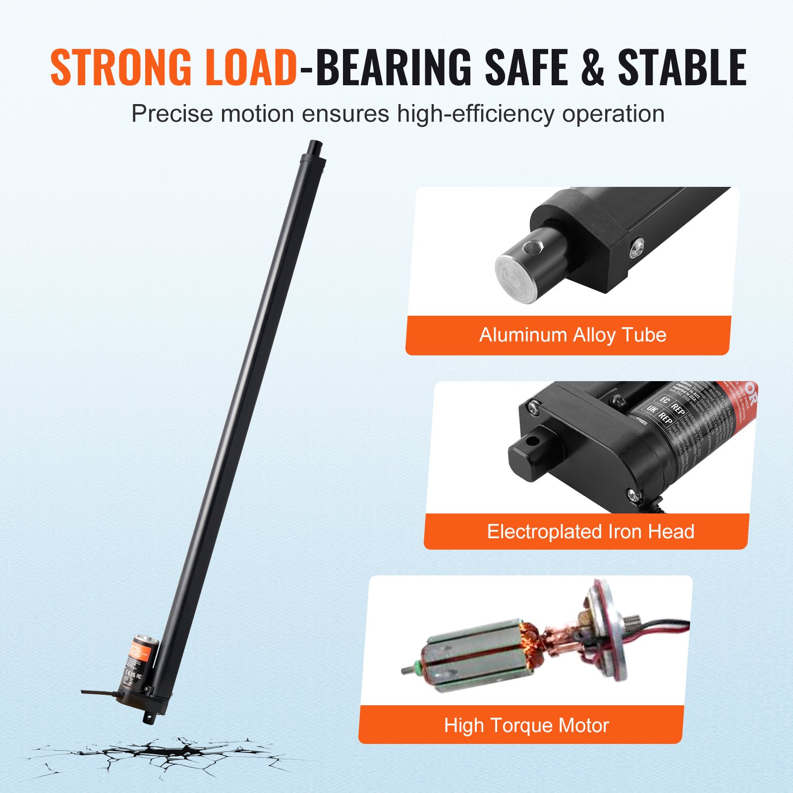Linear Actuator 12V, 20 Inch High Speed 0.55