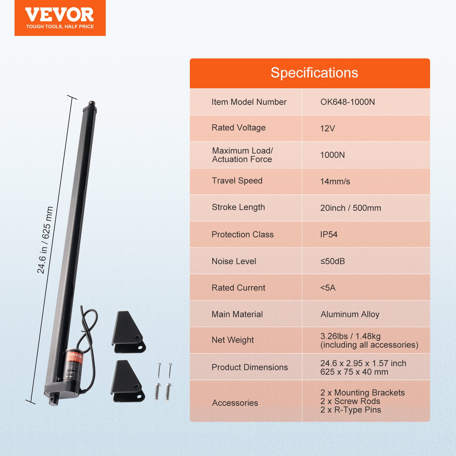 Linear Actuator 12V, 20 Inch High Speed 0.55