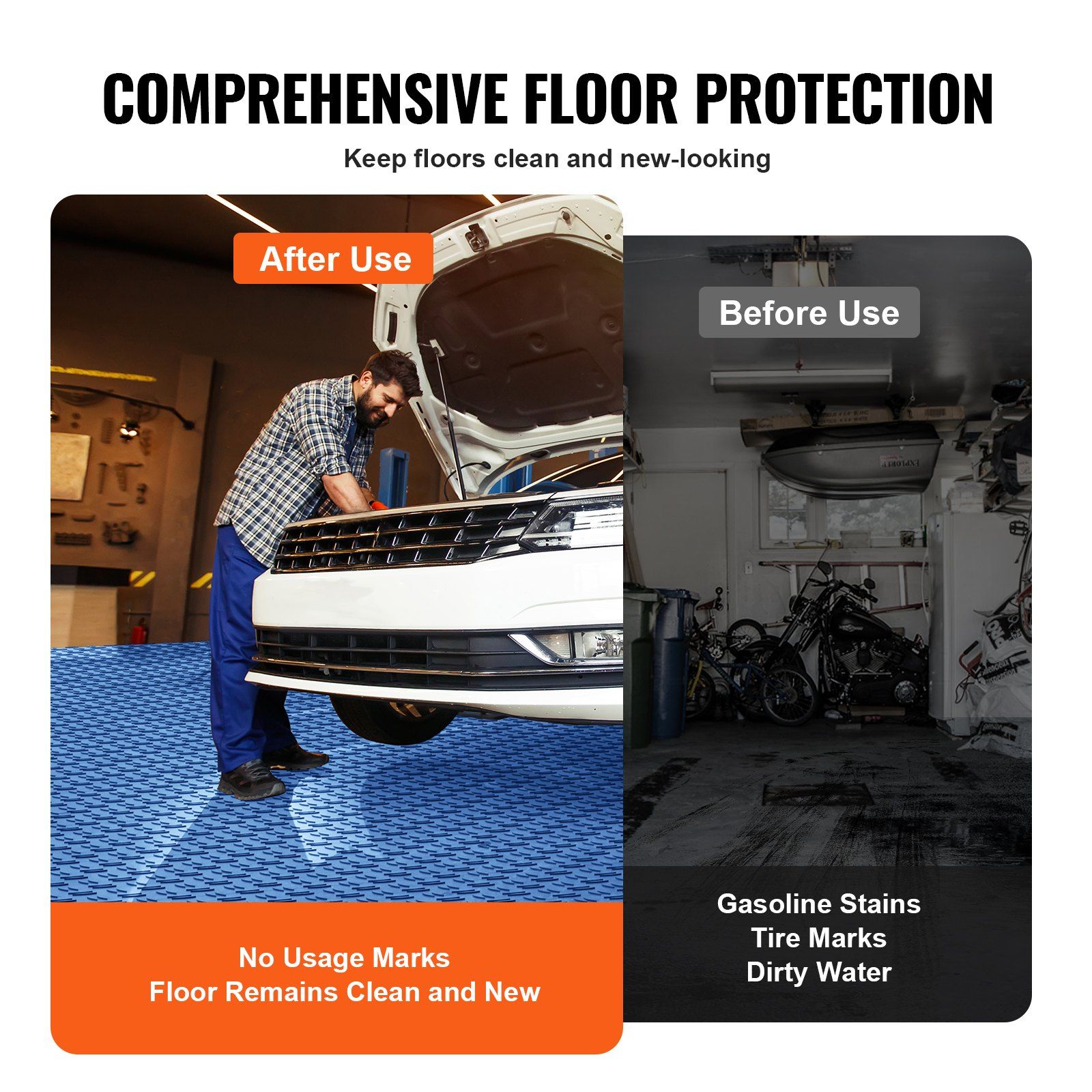 Garage Tiles Interlocking, 305 x 305 x 13.4 mm 50 Pack Garage Floor Covering Tiles, Non-Slip Double-Sided Texture Garage Flooring Tiles, for Garages, Basements, Repair Shops, Blue - Image 5