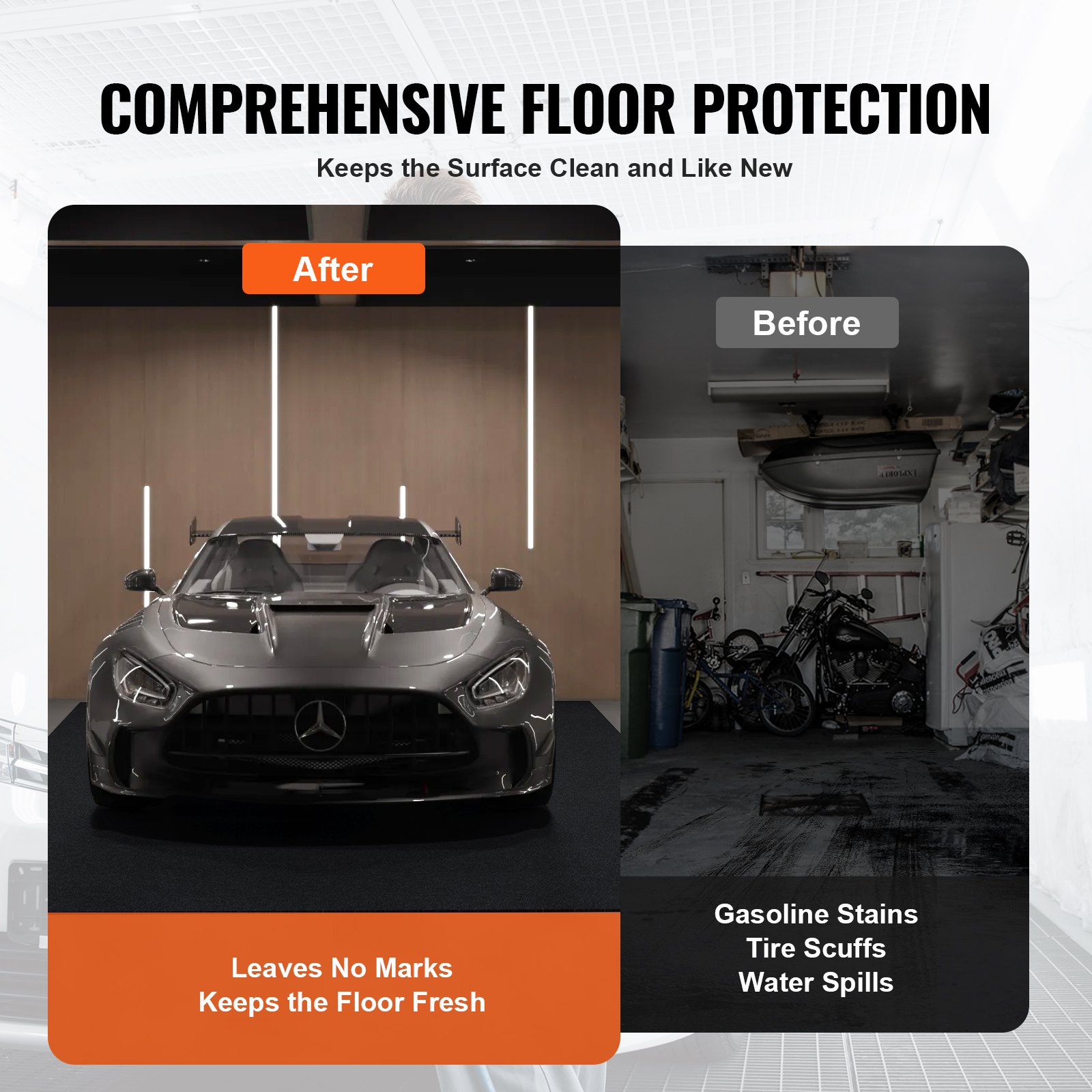 Waterproof Garage Floor Mat for Under Car, 914.4x1524 MM Compact Size Heavy Duty Containment Mat with Strong Grip, Protects Garage Floor from Water, Mud and Oil, For Garages,Greenhouses,Entrance - Image 4