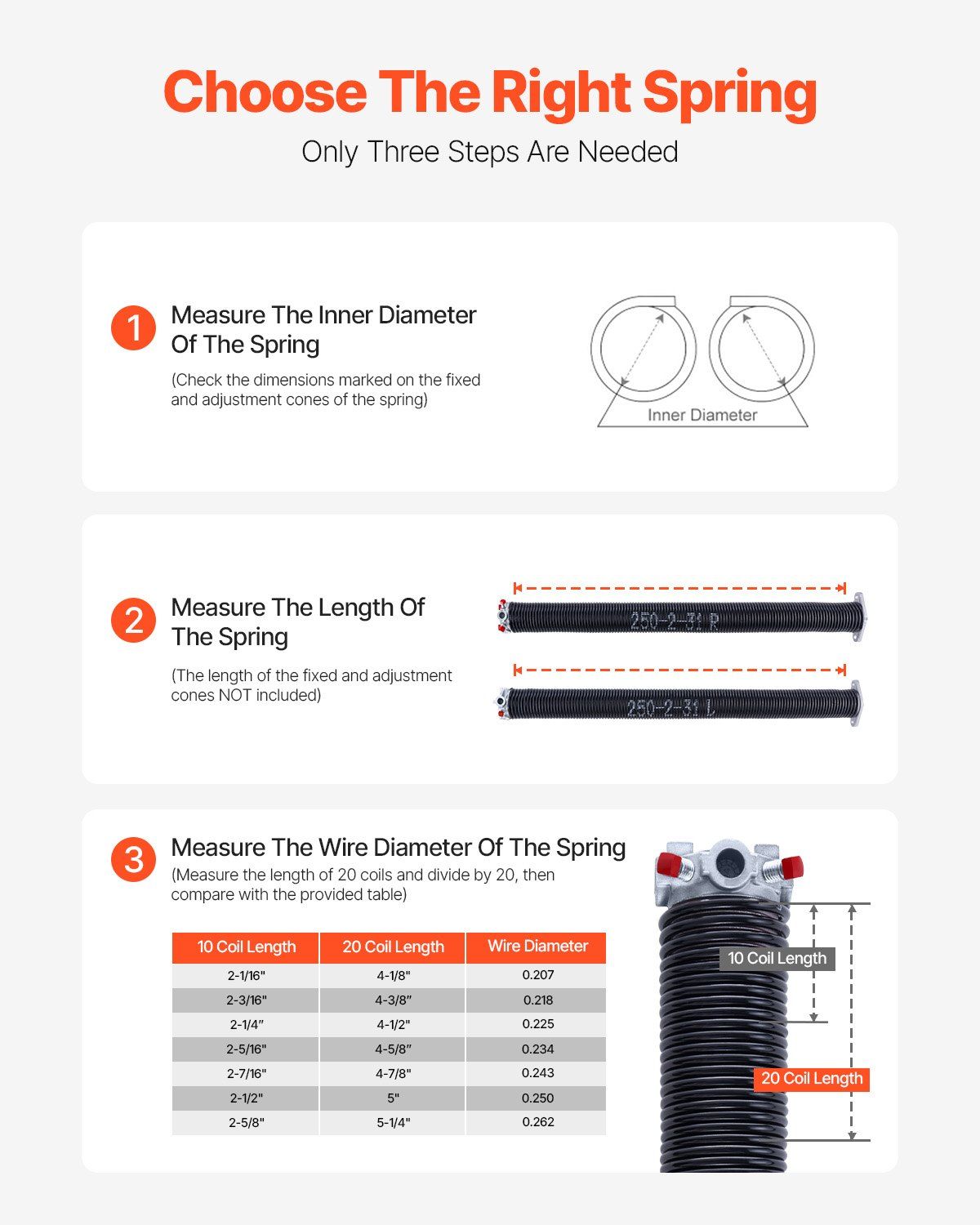 Garage Door Torsion Springs, Pair of 6.35 x 50.8 x 787 mmn, 16000 Cycles, Electrophoresis Black Coated for Replacement, Garage Door Springs with Non-Slip Winding Bars, Gloves and Mounting Wrench - Image 6