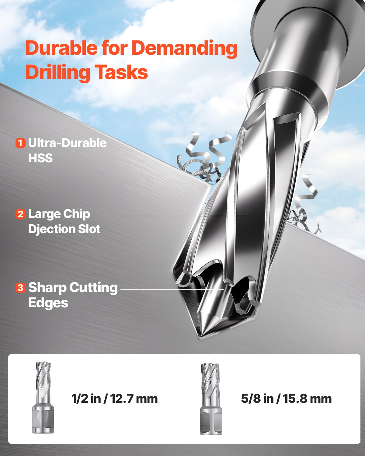 Magnetic Drill, 1450W Motor 1.6 in Boring Diameter, 2810 lbf Portable Electric Mag Drill Press, with 2 Coring Bits, Variable Speed, Drilling Machine for Metal Surface, Home Improvement Industry - Image 4