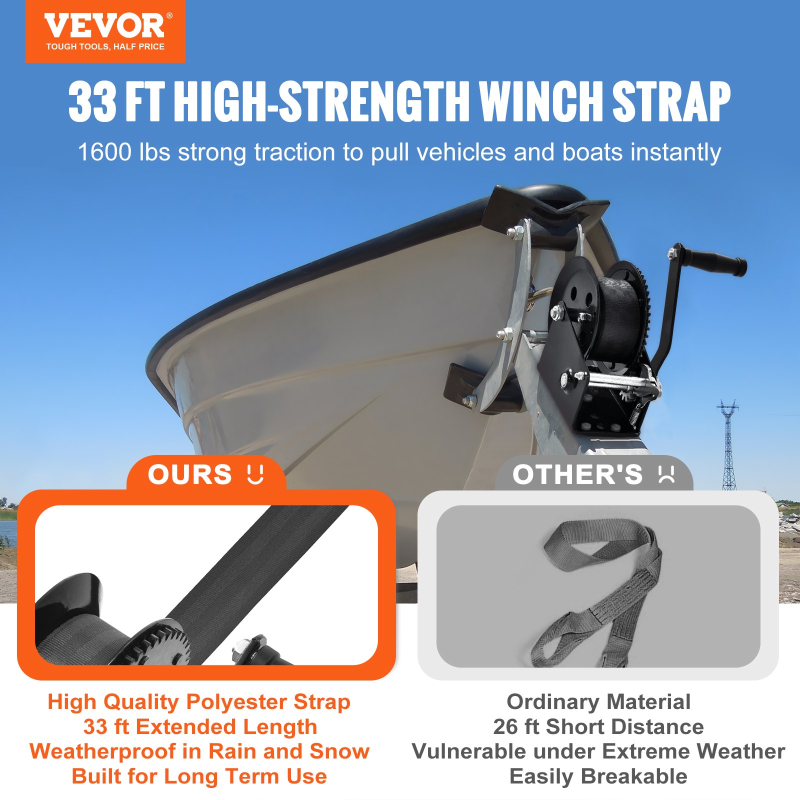 Hand Winch, 725.7 kg Pulling Capacity, Boat Trailer Winch Heavy Duty Rope Crank with 10 m Polyester Strap and Two-Way Ratchet, Manual Operated Hand Crank Winch for Trailer, Boat or ATV Towing - Image 2
