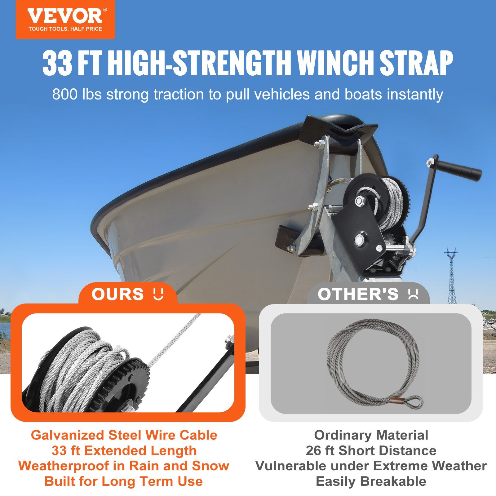 Hand Winch, 362.8 kg Pulling Capacity, Boat Trailer Winch Heavy Duty Rope Crank with 10 m Steel Wire Cable and Two-Way Ratchet, Manual Operated Hand Crank Winch for Trailer, Boat or ATV Towing - Image 2
