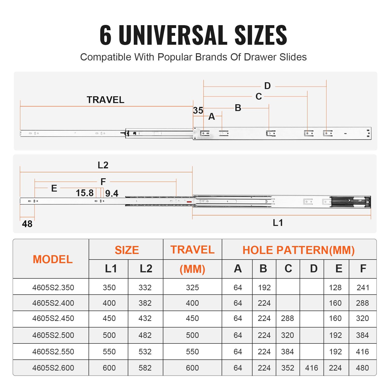 6 Pairs of 609.6mm Drawer Slides Side Mount Rails, Heavy Duty Full Extension Steel Track, Soft-Close Noiseless Guide Glides Cabinet Kitchen Runners with Ball Bearing, 100 Lbs Load Capacity - Image 5