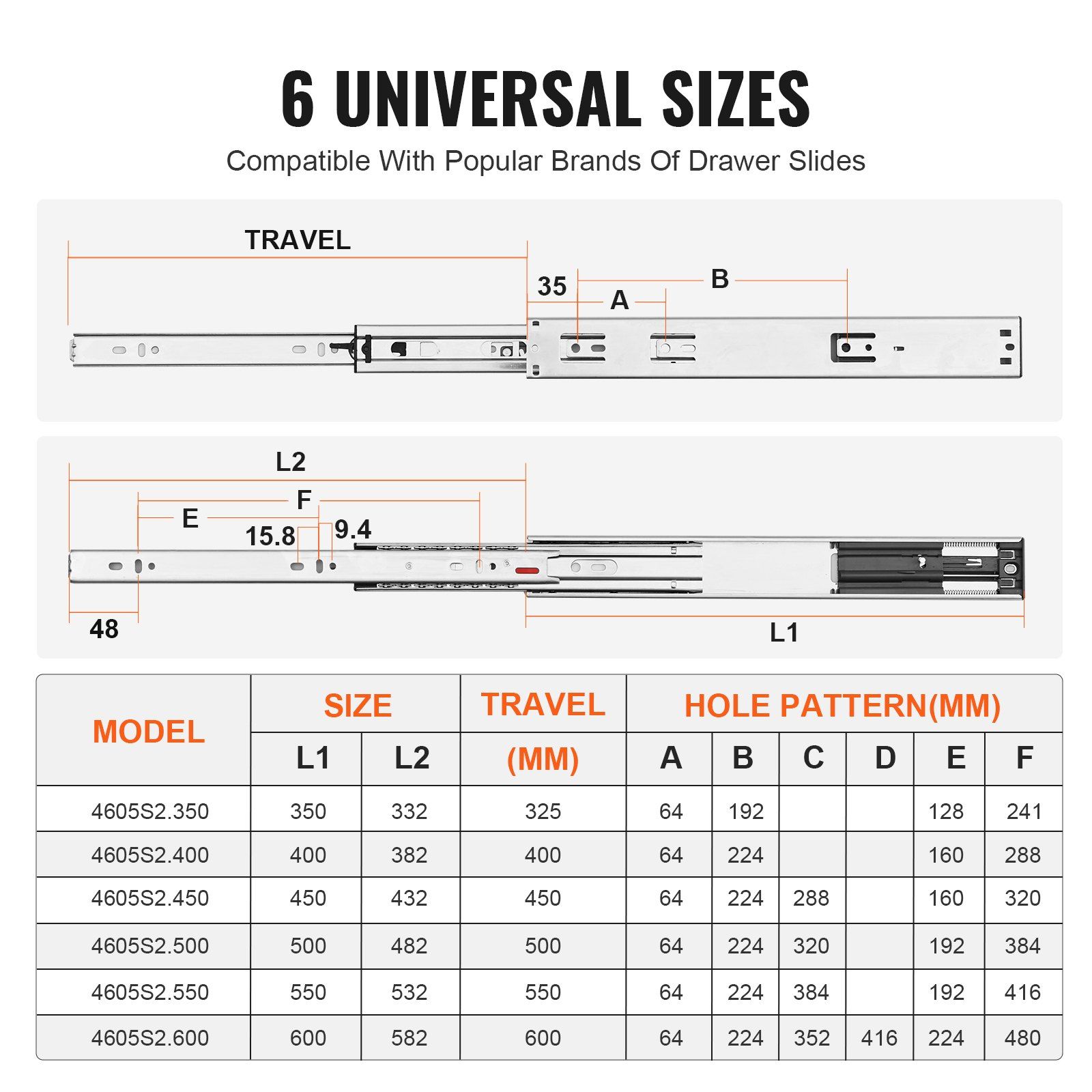 6 Pairs of 406.4mm Drawer Slides Side Mount Rails, Heavy Duty Full Extension Steel Track, Soft-Close Noiseless Guide Glides Cabinet Kitchen Runners with Ball Bearing, 100 Lbs Load Capacity - Image 5