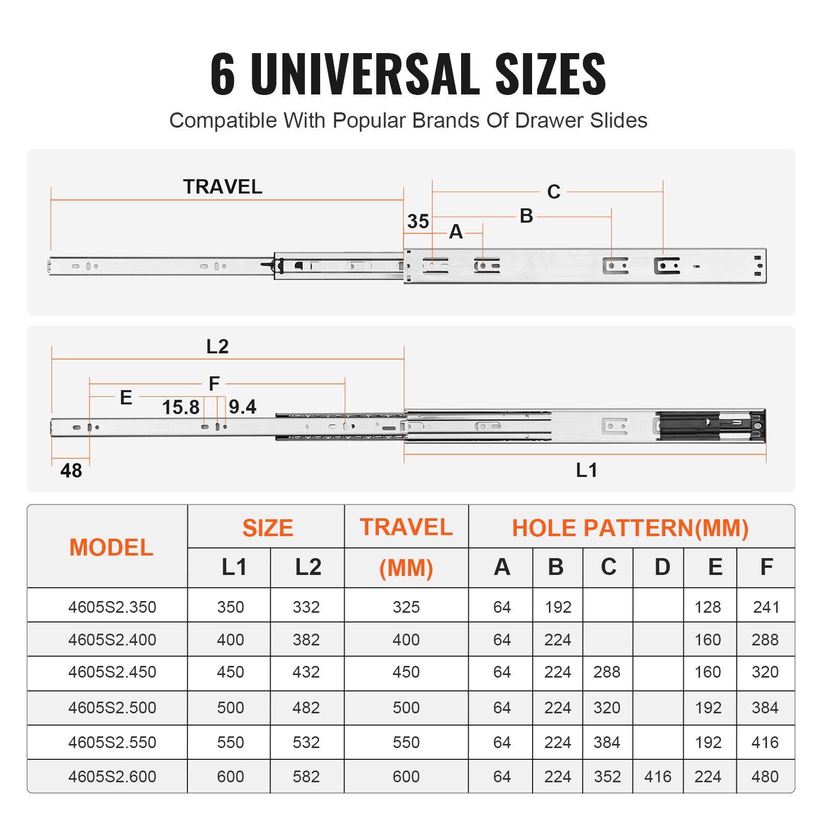 6 Pairs of 558.8mm Drawer Slides Side Mount Rails, Heavy Duty Full Extension Steel Track, Soft-Close Noiseless Guide Glides Cabinet Kitchen Runners with Ball Bearing, 100 Lbs Load Capacity - Image 5