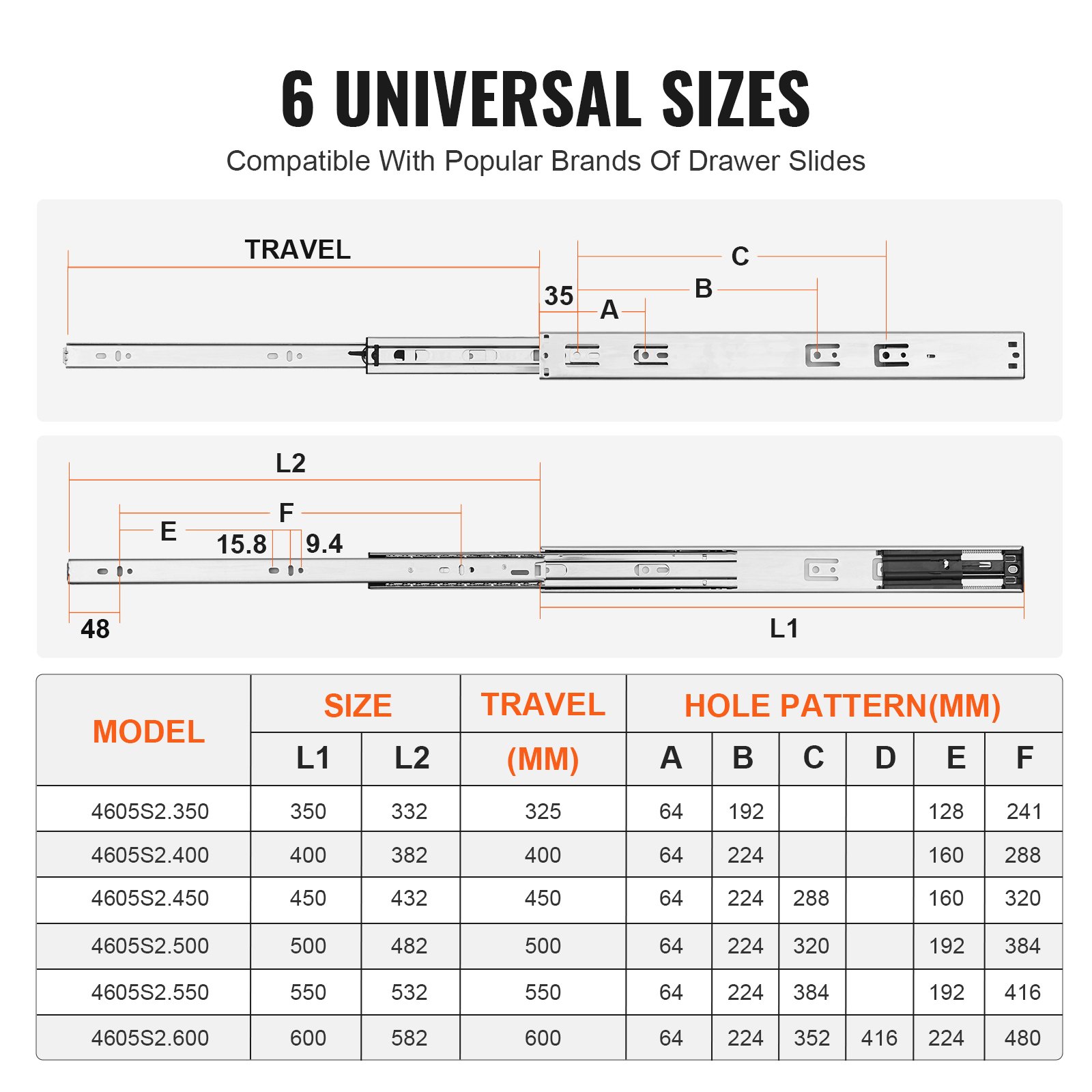 6 Pairs of 508mm Drawer Slides Side Mount Rails, Heavy Duty Full Extension Steel Track, Soft-Close Noiseless Guide Glides Cabinet Kitchen Runners with Ball Bearing, 100 Lbs Load Capacity - Image 5