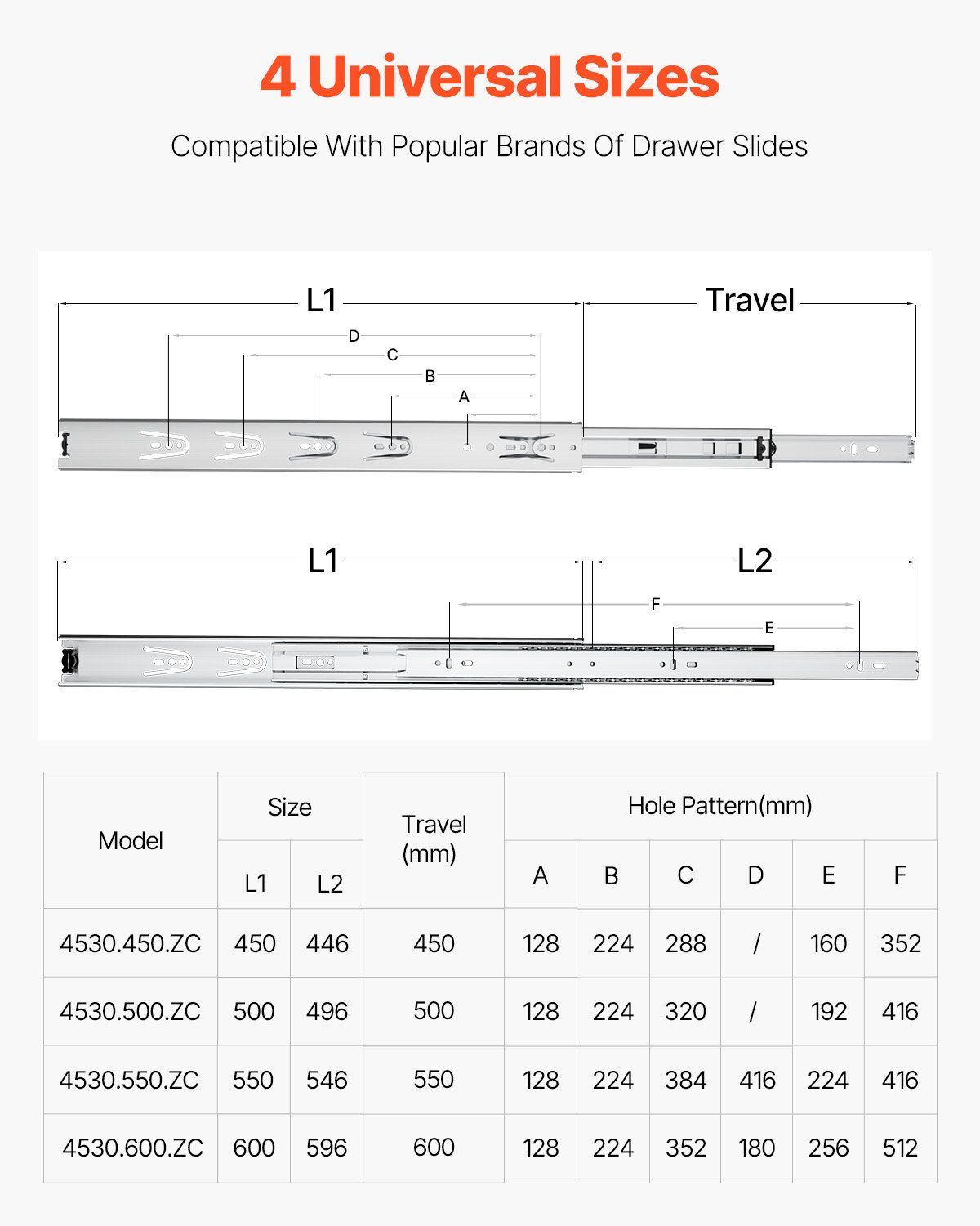 Drawer Slides, 20 inch, 10 Pairs Full Extension Ball Bearing Cabinet Rails, 100 LB Load Capacity Heavy Duty Side Mount Dresser Drawer Slides, Drawer Track Runners for Kitchen DIY Replacement - Image 2