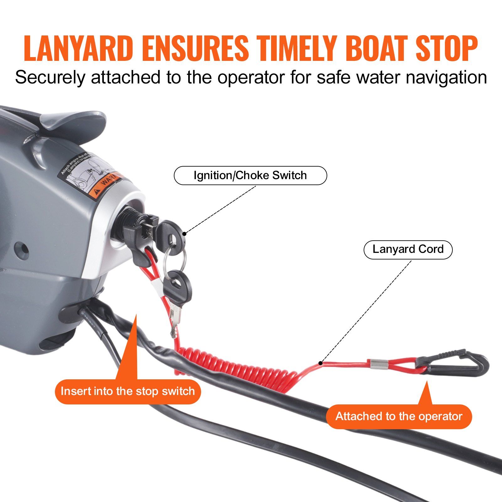 Boat Throttle Control, 5006180 Side-Mounted Outboard Remote Control Box for Evinrude Johnson, Marine Throttle Control Box with Power Trim Switch and Lanyard - Image 5