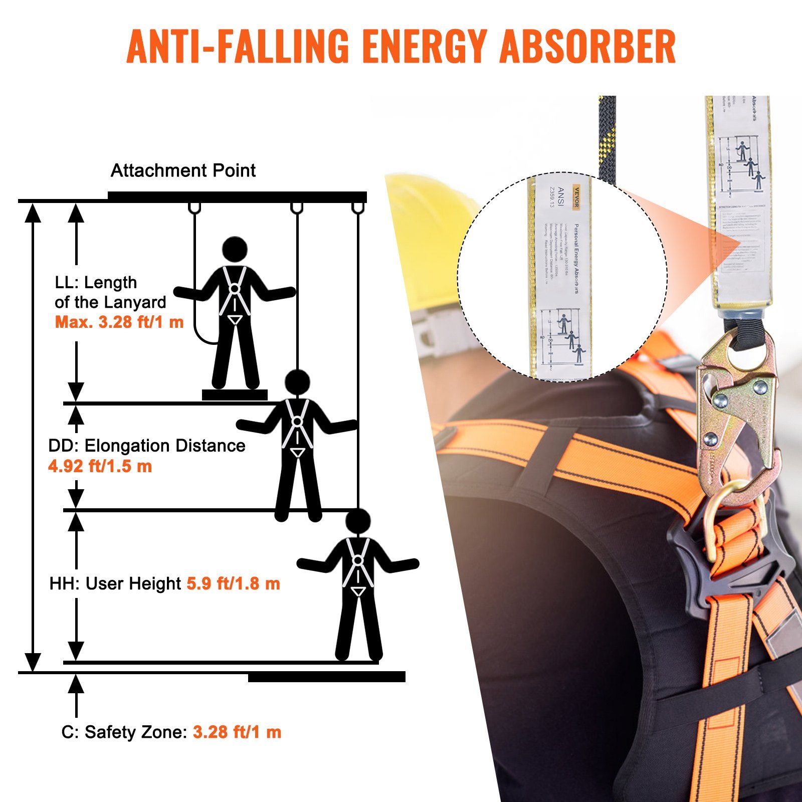 Vertical Lifeline Assembly 0.55'' x 100' Fall Protection Rope 30 KN ANSI - Image 5