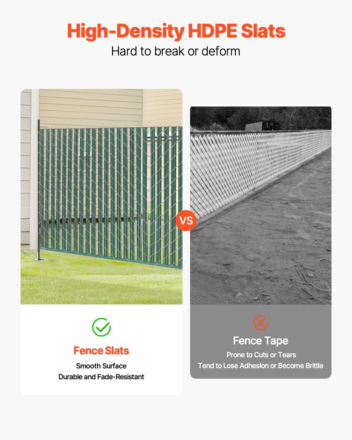 Bottom Locking Privacy Slats, Single-Wall Vertical Bottom-Locking Slats for Chain-Link Fence, High-Density HDPE Chain Link Slats Ideally Fit 1.5 m High Fence for Garden Farm Sports Field(Green) - Image 3