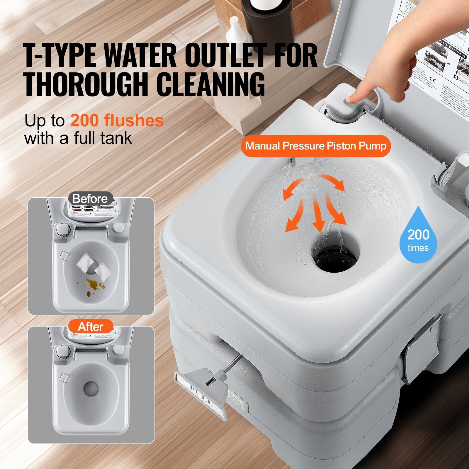 Portable Toilet for Camping, Porta Potty with Carry Bag, 5.3 Gal Waste Tank & 3.2 Gal Flush Tank, Push-Button Pressurized Flush Commode, Leak-proof and Odourless Travel Toilet for Camping Car - Image 3