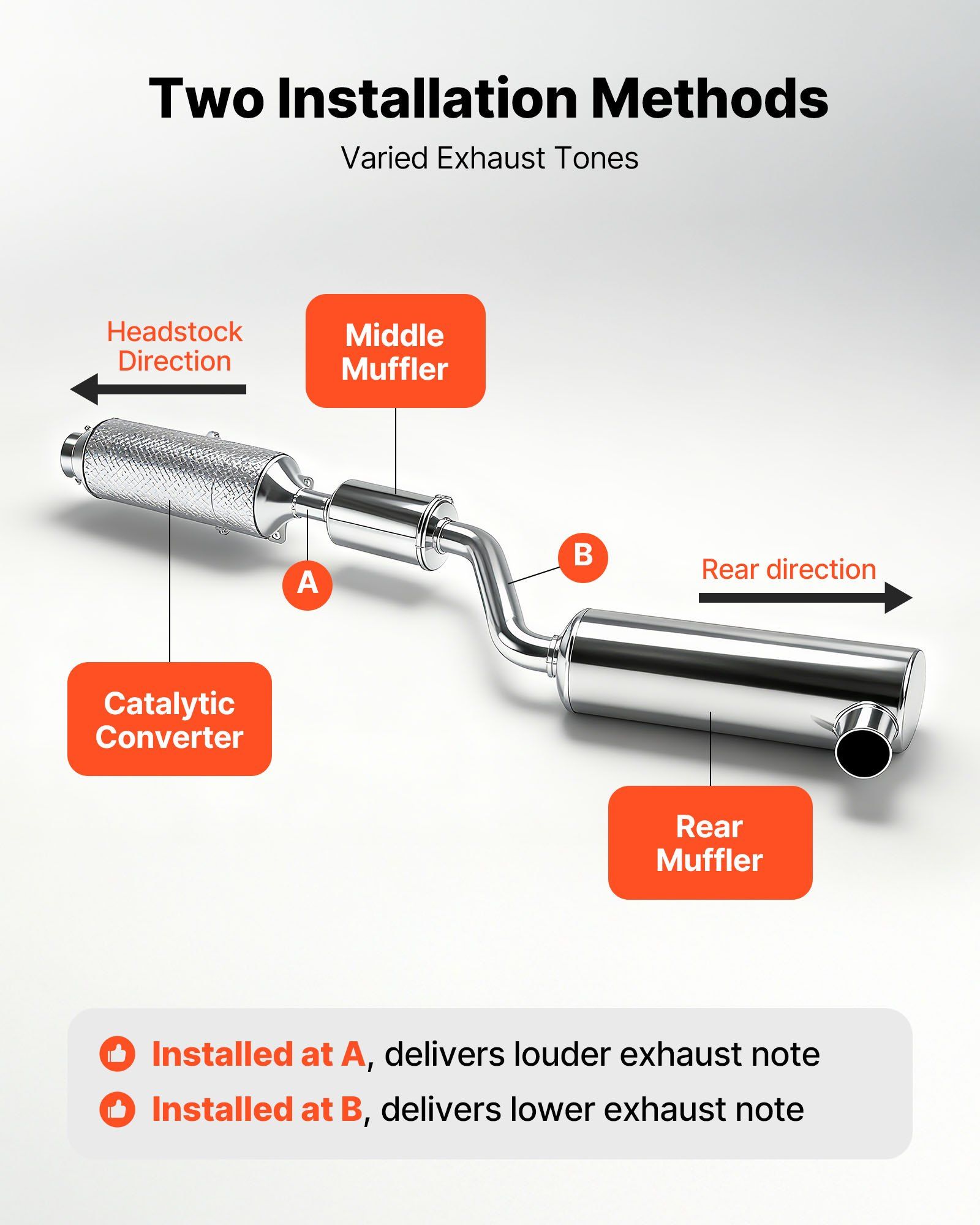 Electric Exhaust Cutout, 63.5 mm Universal Stainless Steel Exhaust Valve Kit with One Controller Remote Kit, Cut Out Valve, Y Pipe, Remote Control & Box, Fits Trucks, Sedans, Sports Cars, SUVs - Image 5