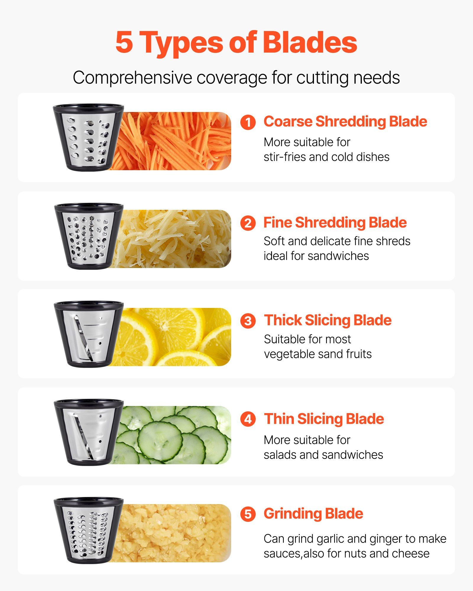Electric Cheese Grater Salad Maker, 200W Salad Shooter, Electric Vegetable Slicer Shredder Chopper for Fruits with 5 Attachments, Stainless Steel Food Cutter for Vegetables, and Cheeses - Image 3