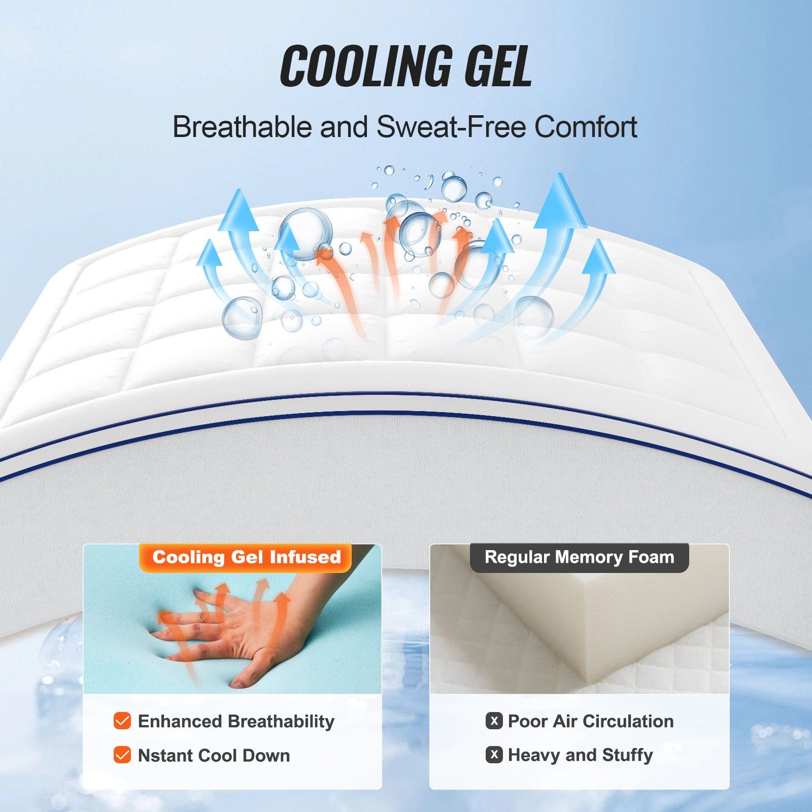 Mattress Topper, Queen Size, 76.2 mm Thickness, Memory Foam, Fiber Fill, Detachable & Washable, Ergonomically Designed for Pressure Relief, Comfortable Cooling & Breathable, for Hot Sleepers - Image 3