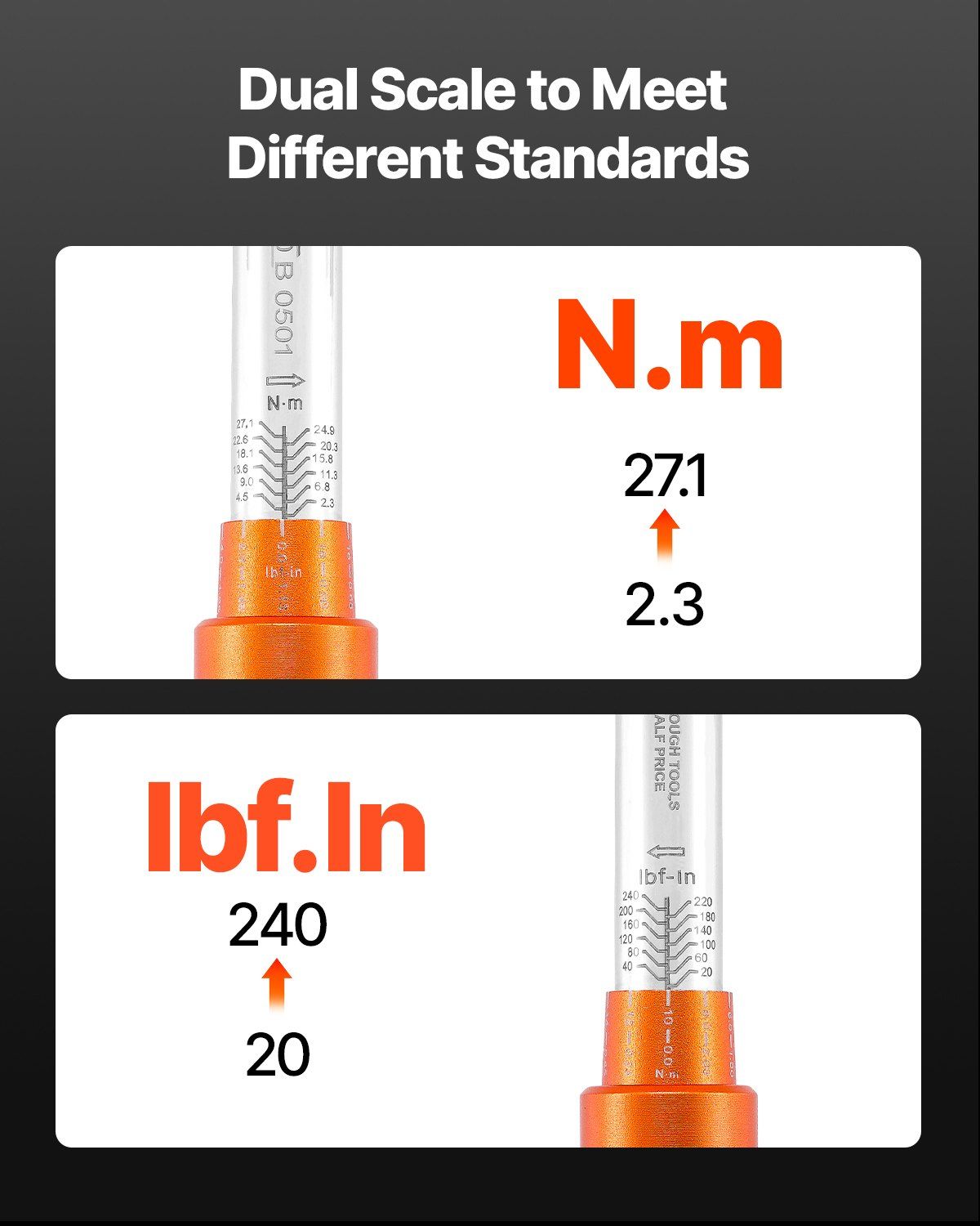 Click Torque Wrench Set, 1/4Inch Drive, 20-240 lbf-in / 2.3-27.1N.m, Dual-direction and Dual Range Scales, 72-Tooth, ±3% High Precision, with Bits, Sockets, Adapters, Extension Bar, Orange - Image 4