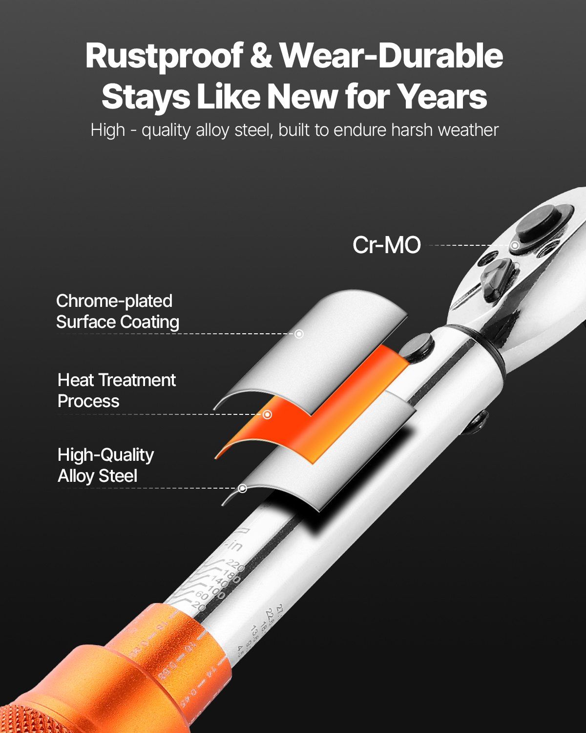 Click Torque Wrench Set, 1/4Inch Drive, 20-240 lbf-in / 2.3-27.1N.m, Dual-direction and Dual Range Scales, 72-Tooth, ±3% High Precision, with Bits, Sockets, Adapters, Extension Bar, Orange - Image 5