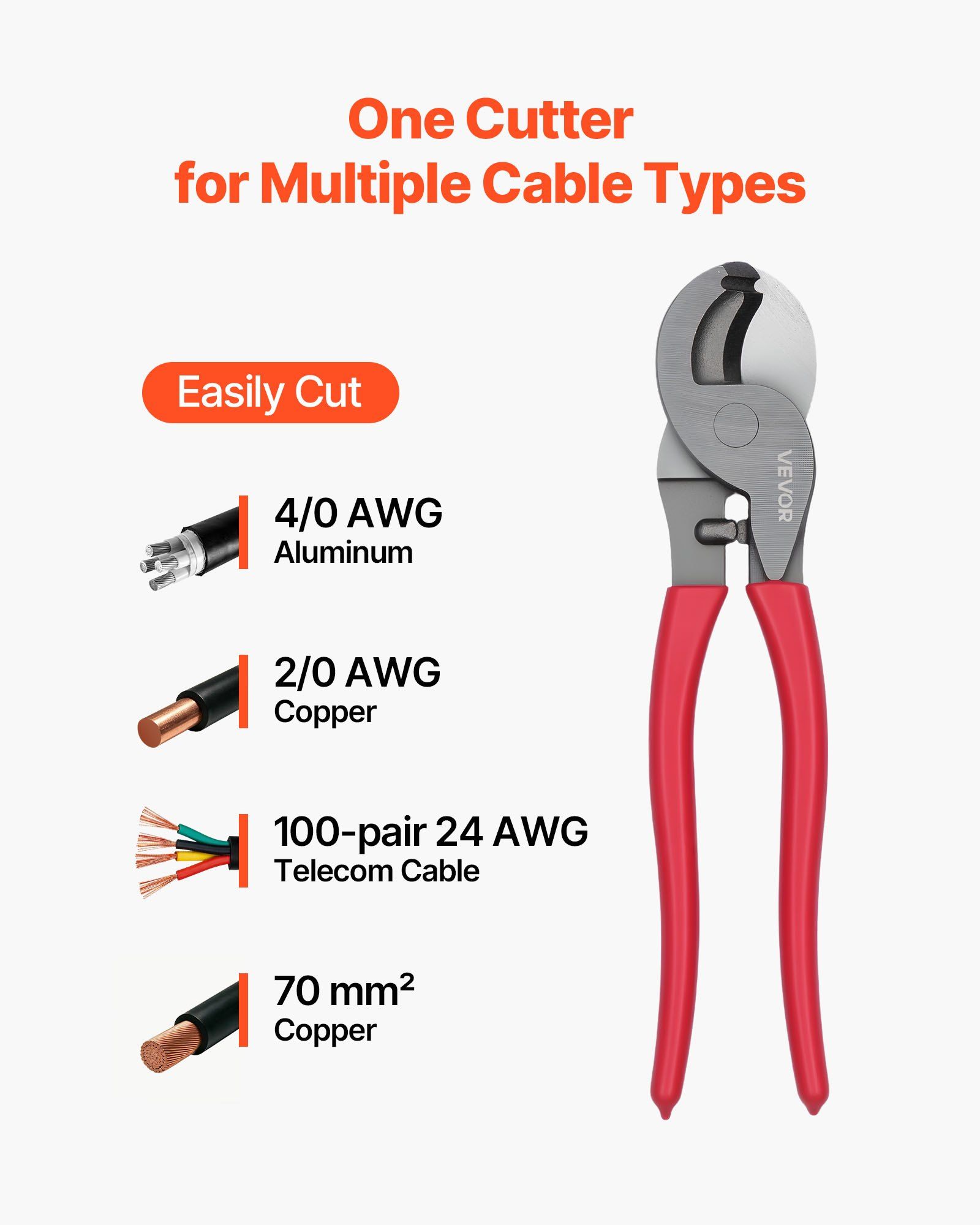 High Leverage Cable Cutter, 235 mm Compact, Forged Blades and PVC-Coated Handles, Heavy Duty Cable Cutting Pliers Tool for 4/0 AWG Aluminum, 2/0 AWG Soft Copper and 100-Pair 24AWG Comm Cable - Image 2