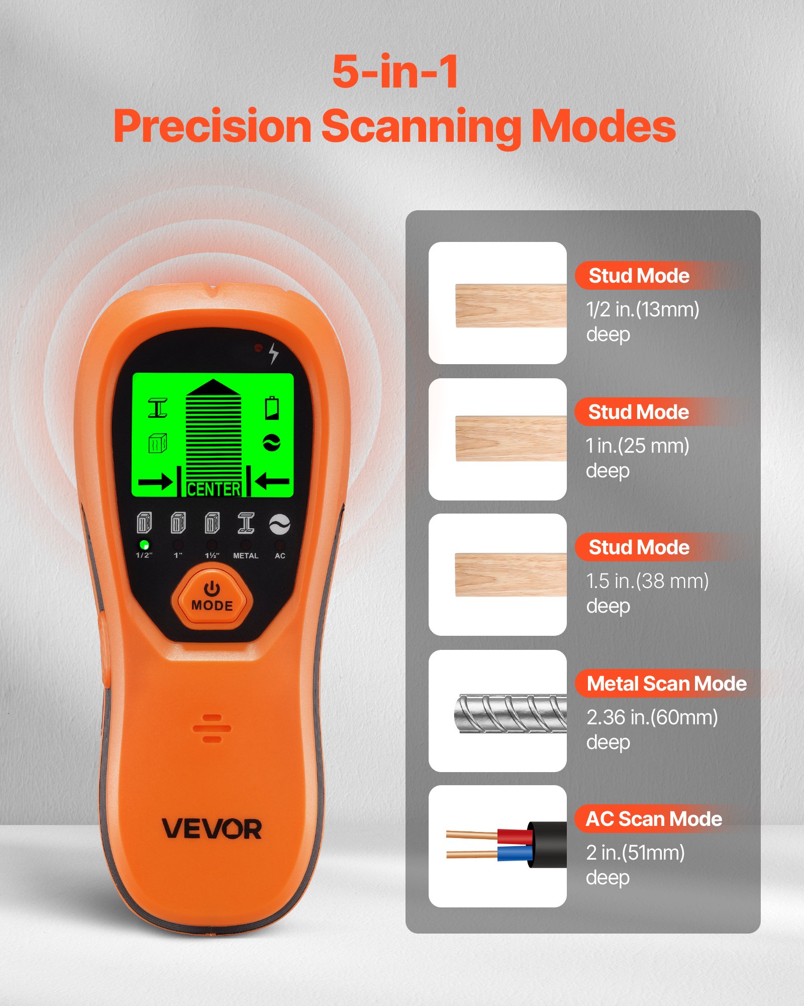 Stud Finder Wall Scanner, 5 in 1, Electronic Wall Stud Detector with Smart Sensor, High-Definition LCD Display and Audio Alarm, for the Center and Edge of Metal, AC Wire, Joists, Pipes, Orange - Image 2
