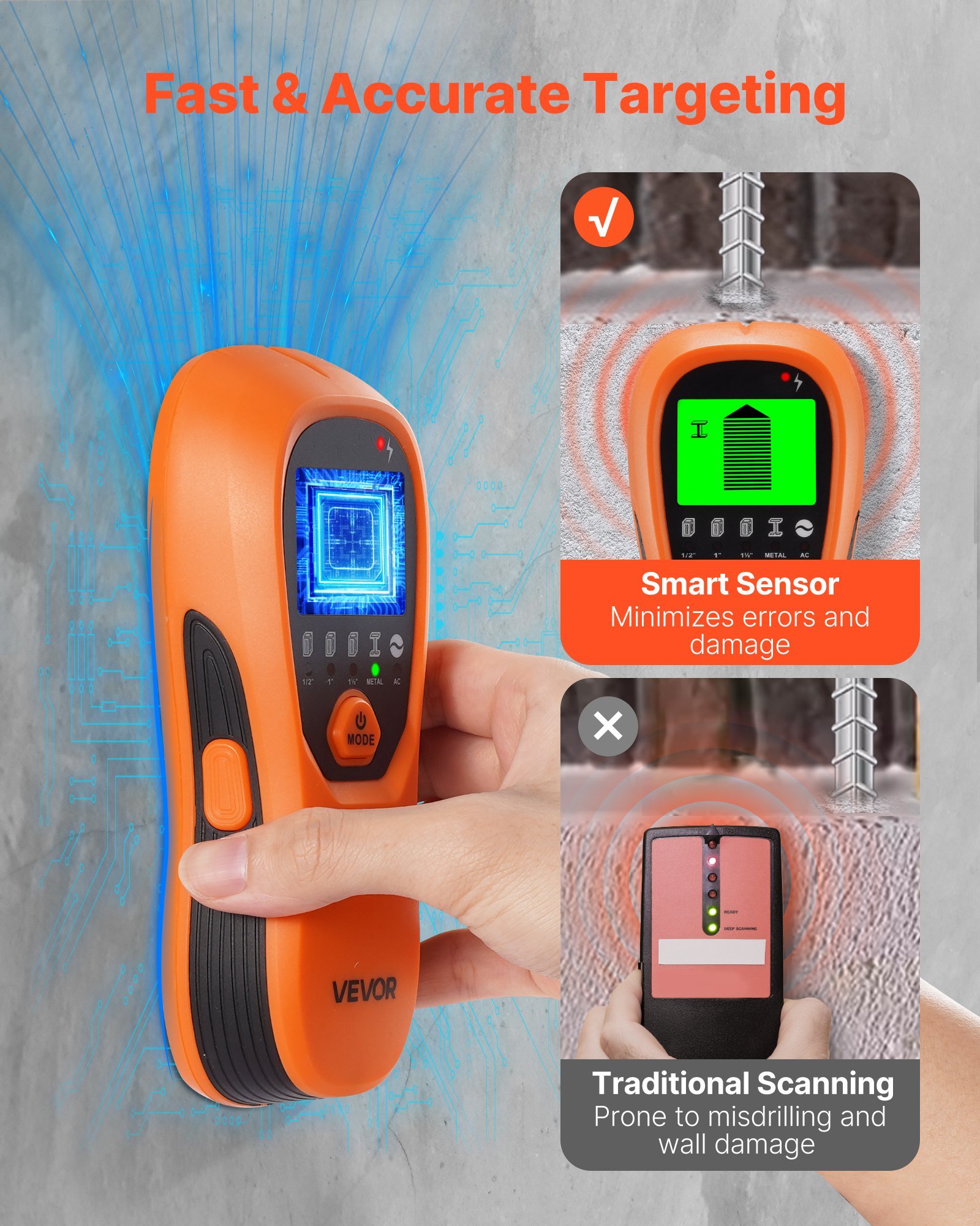 Stud Finder Wall Scanner, 5 in 1, Electronic Wall Stud Detector with Smart Sensor, High-Definition LCD Display and Audio Alarm, for the Center and Edge of Metal, AC Wire, Joists, Pipes, Orange - Image 3