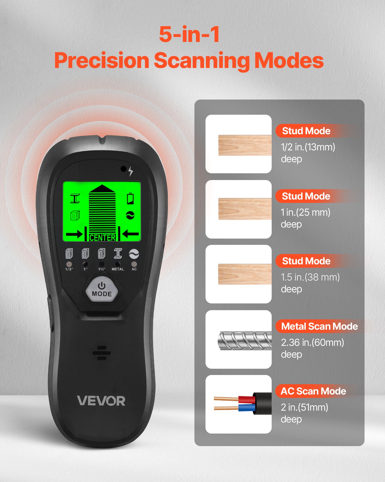 Stud Finder Wall Scanner, 5 in 1, Electronic Wall Stud Detector with Smart Sensor, High-Definition LCD Display and Audio Alarm, for the Center and Edge of Metal, AC Wire, Joists, Pipes, Black - Image 2