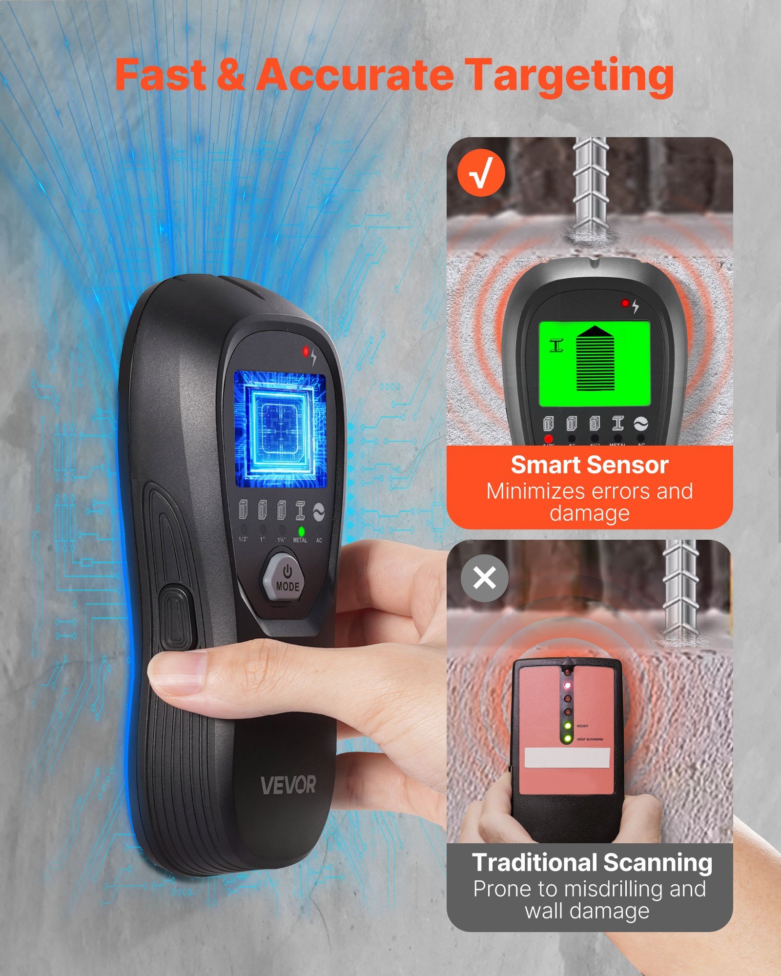 Stud Finder Wall Scanner, 5 in 1, Electronic Wall Stud Detector with Smart Sensor, High-Definition LCD Display and Audio Alarm, for the Center and Edge of Metal, AC Wire, Joists, Pipes, Black - Image 3