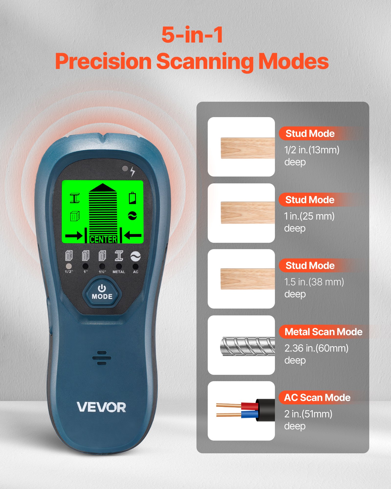 Stud Finder Wall Scanner, 5 in 1, Electronic Wall Stud Detector with Smart Sensor, High-Definition LCD Display and Audio Alarm, for the Center and Edge of Metal, AC Wire, Joists, Pipes, Blue - Image 2