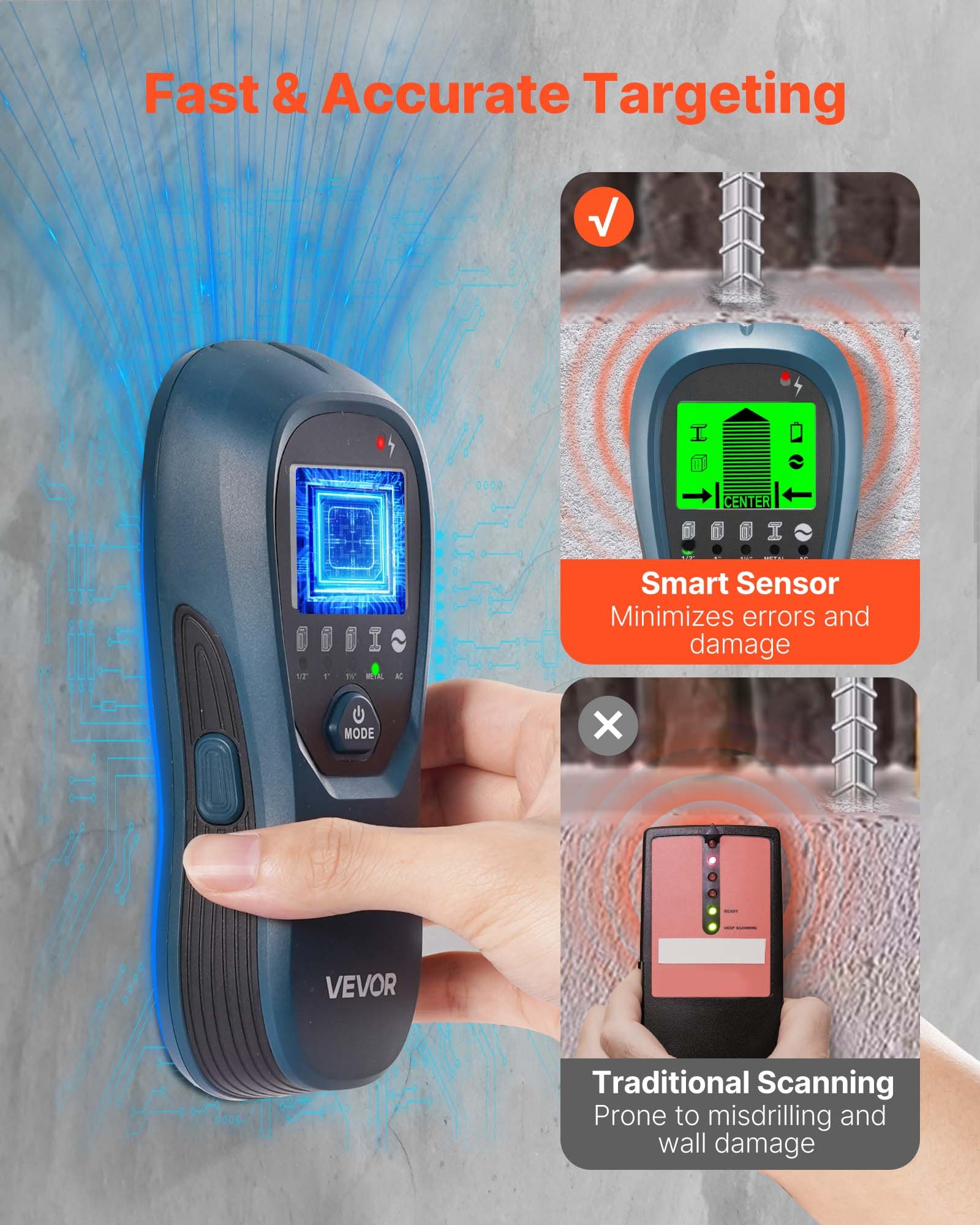 Stud Finder Wall Scanner, 5 in 1, Electronic Wall Stud Detector with Smart Sensor, High-Definition LCD Display and Audio Alarm, for the Center and Edge of Metal, AC Wire, Joists, Pipes, Blue - Image 3