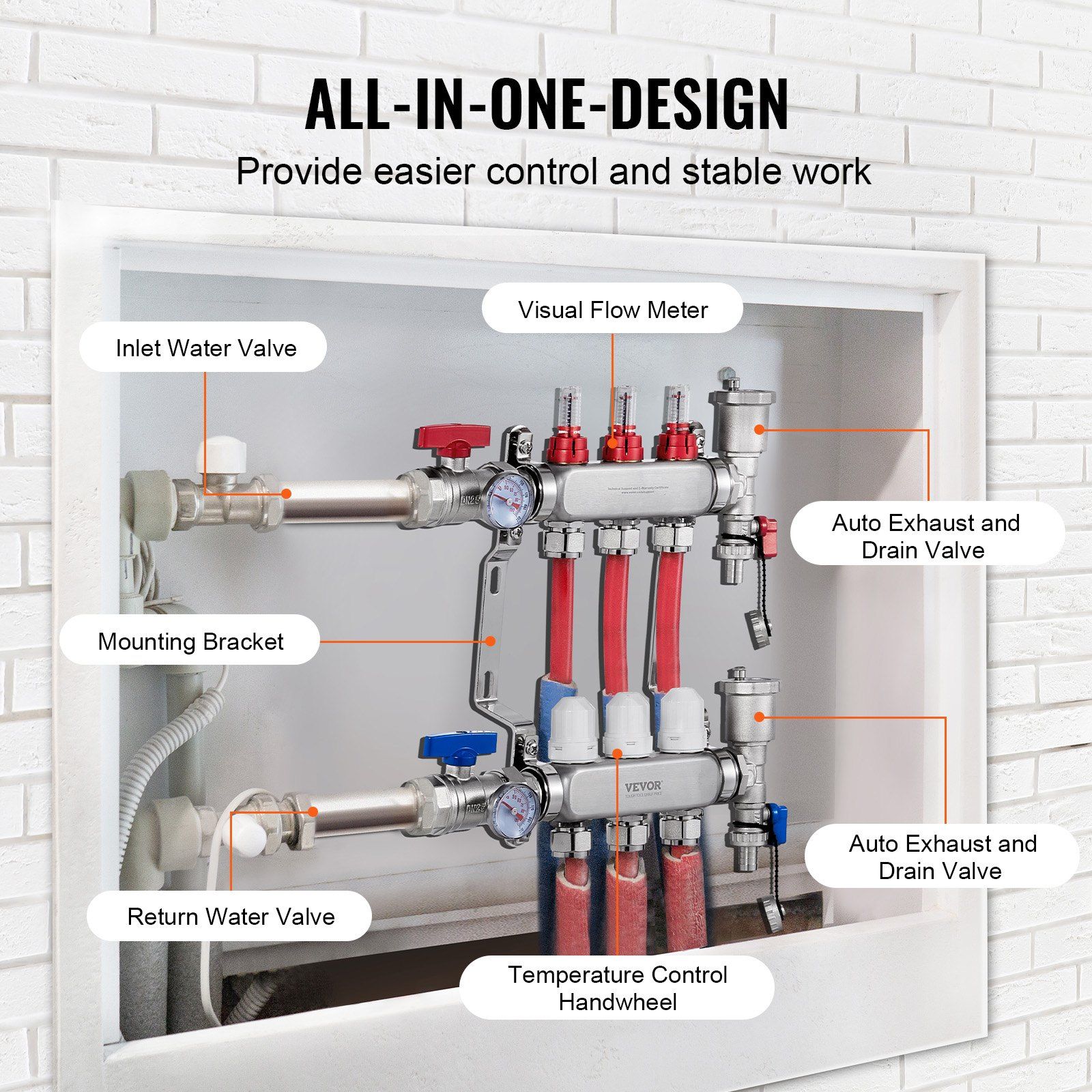 3-Branch Radiant Heat Manifold, 1/2