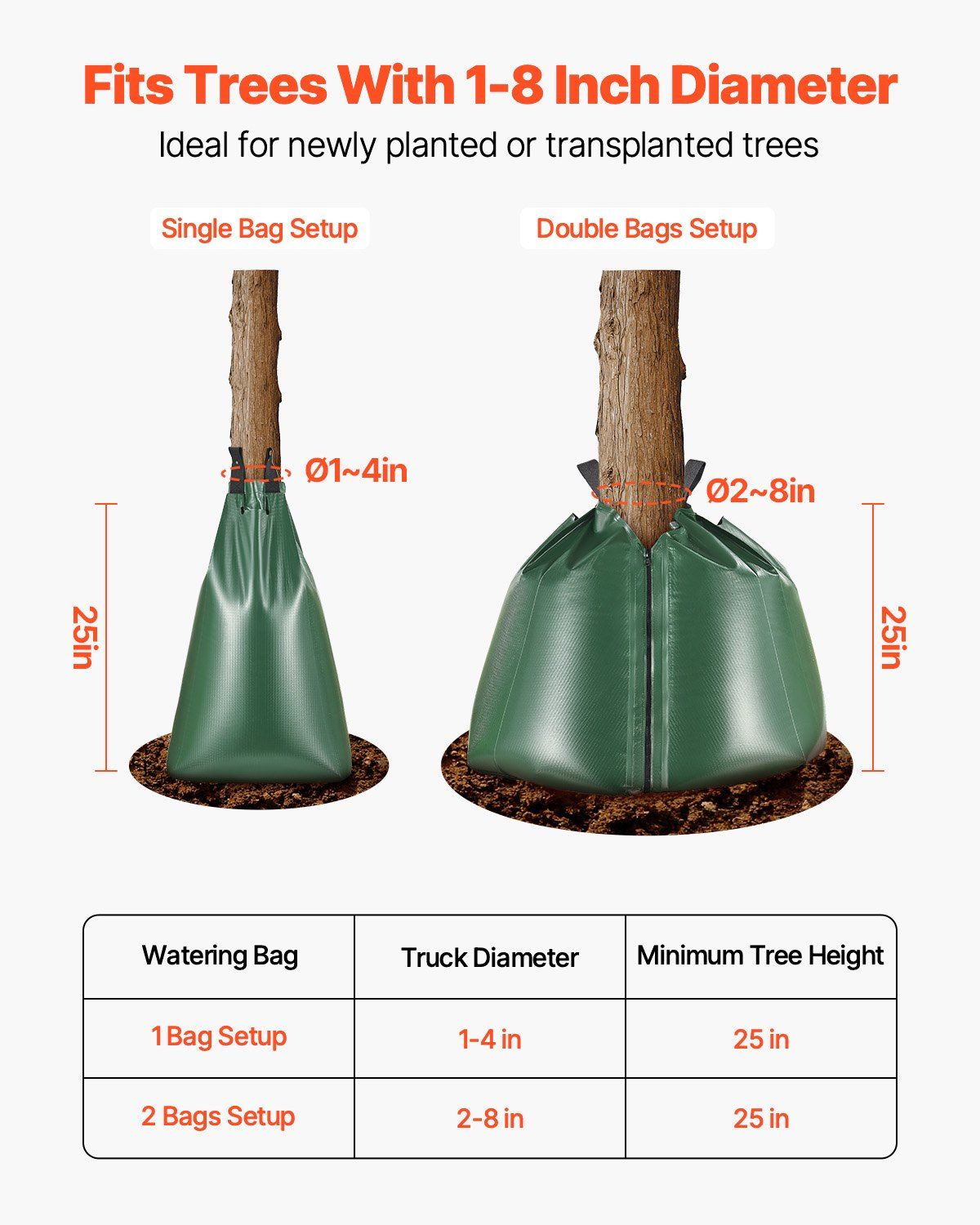 Tree Watering Bag, 12 Packs 20 Gallons Watering Bags for New Trees, 5-9 Hours Slow Release Refillable Tree Drip Irrigation Bags with Zipper, Durable Tree Watering System for Deep Root Targeting - Image 4