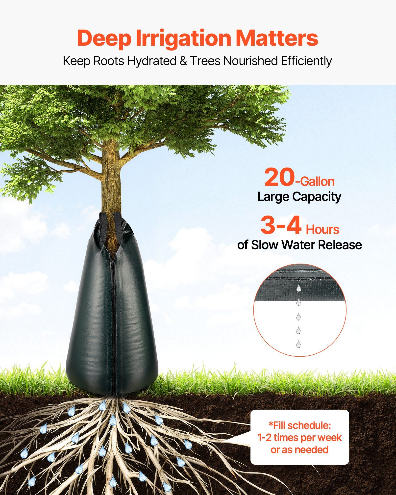 75.7 L Tree Watering Bags, 4 Pack 3-4 Hours Slow Release Gator Bags for Trees, Heavy Duty PE Tree Drip Irrigation Bag with Zipper, Durable & Reusable Deep Root Shrub Watering Bag - Image 2