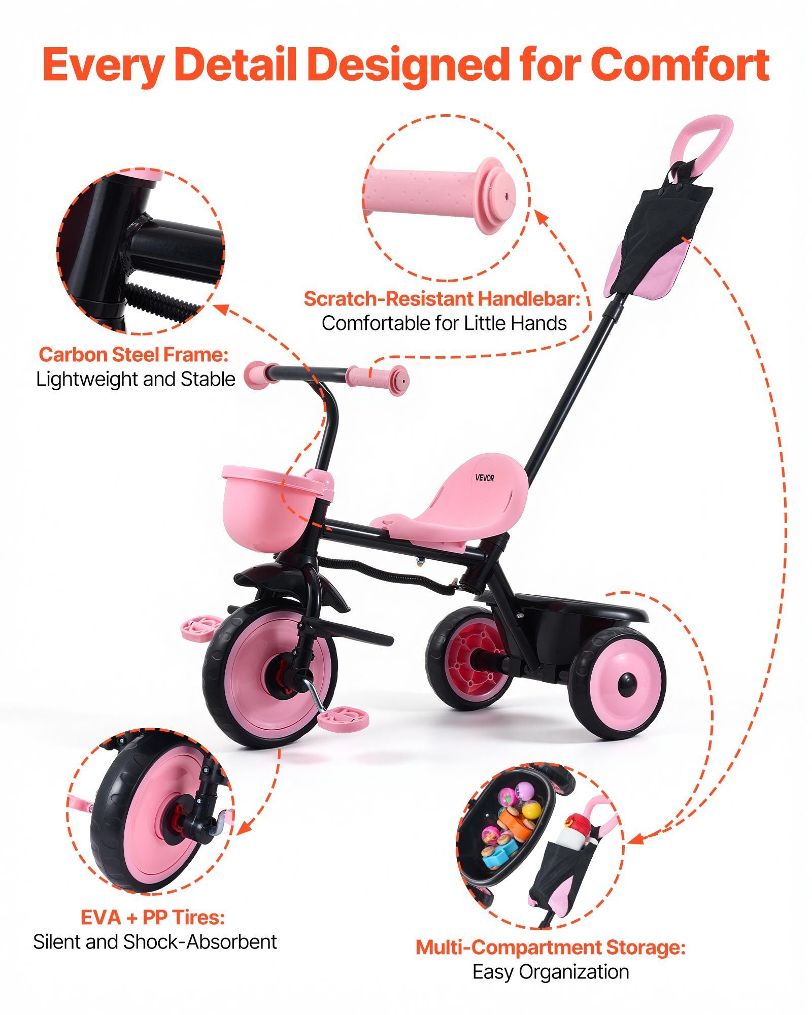 Toddler Tricycle & Stroller for 18 Months to 5 Year Old, Kids Trike with Parent Push Handle, Adjustable Seat & Storage for Outdoor Play, Tricycle for Toddlers, Birthday Toy for Boys and Girls - Image 5