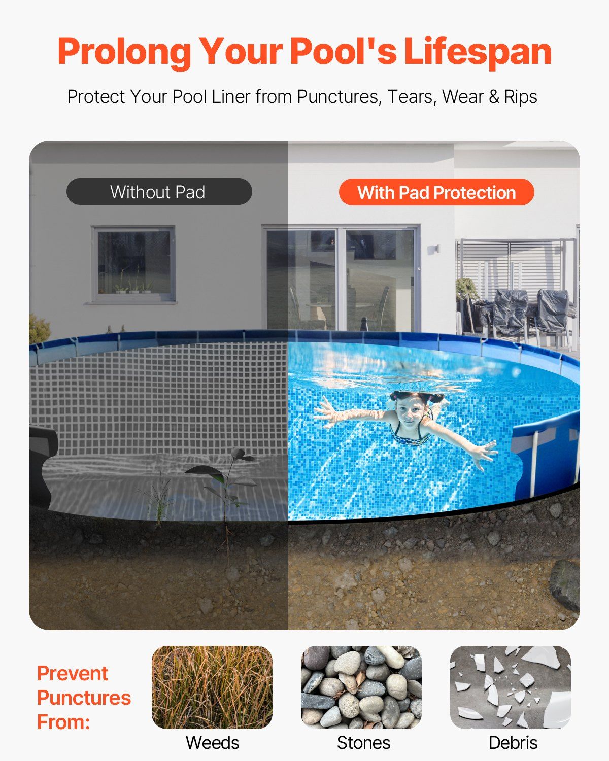 Oval Pool Liner Pad, 18 x 33 ft Pool Liner Pad for Above Ground Swimming Pools, Extra-Thick Pool Mat, Prevents Punctures, Recycled Geotextile Material Underlayment Pad, Extend Liner Life - Image 2