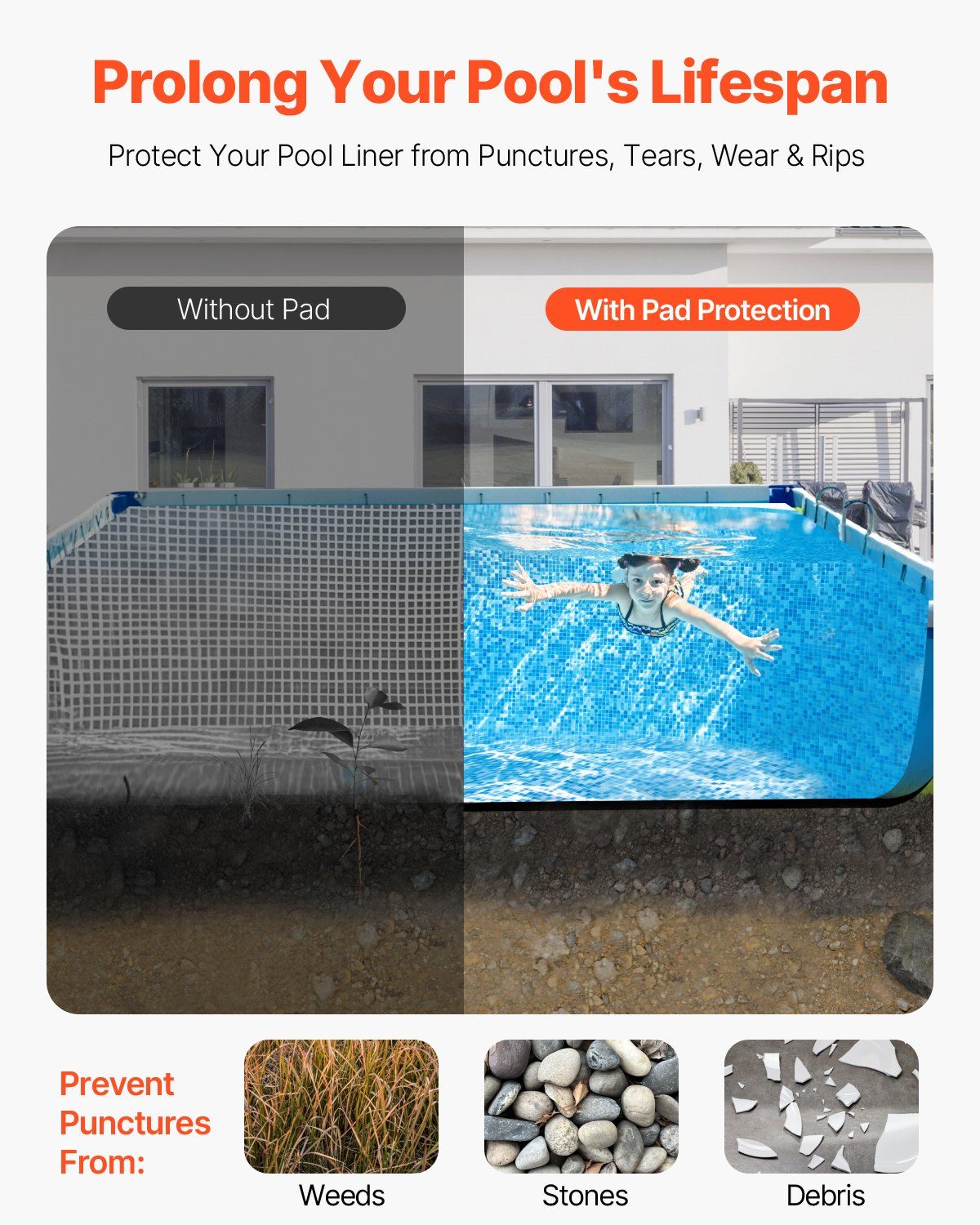 Rectangle Pool Liner Pad, 16 x 32 ft Pool Liner Pad for Above Ground Swimming Pools, Extra-Thick Pool Mat, Prevents Punctures, Recycled Geotextile Material Underlayment Pad, Extend Liner Life - Image 2