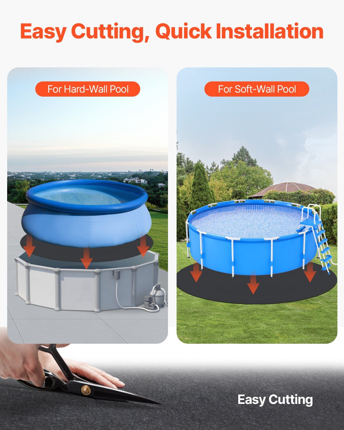 27ft Round Pool Liner Pad, Pool Liner Pad for Above Ground Swimming Pools, Extra-Thick Pool Mat, Prevents Punctures, Recycled Geotextile Material Underlayment Pad, Extend Liner Life - Image 4