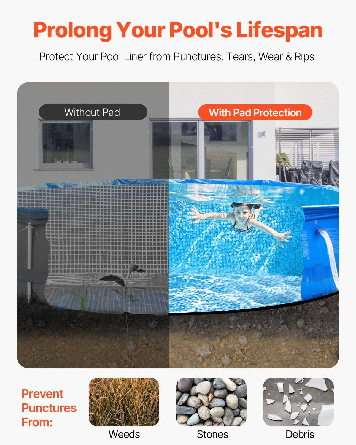 15ft Round Pool Liner Pad, Pool Liner Pad for Above Ground Swimming Pools, Extra-Thick Pool Mat, Prevents Punctures, Recycled Geotextile Material Underlayment Pad, Extend Liner Life - Image 2